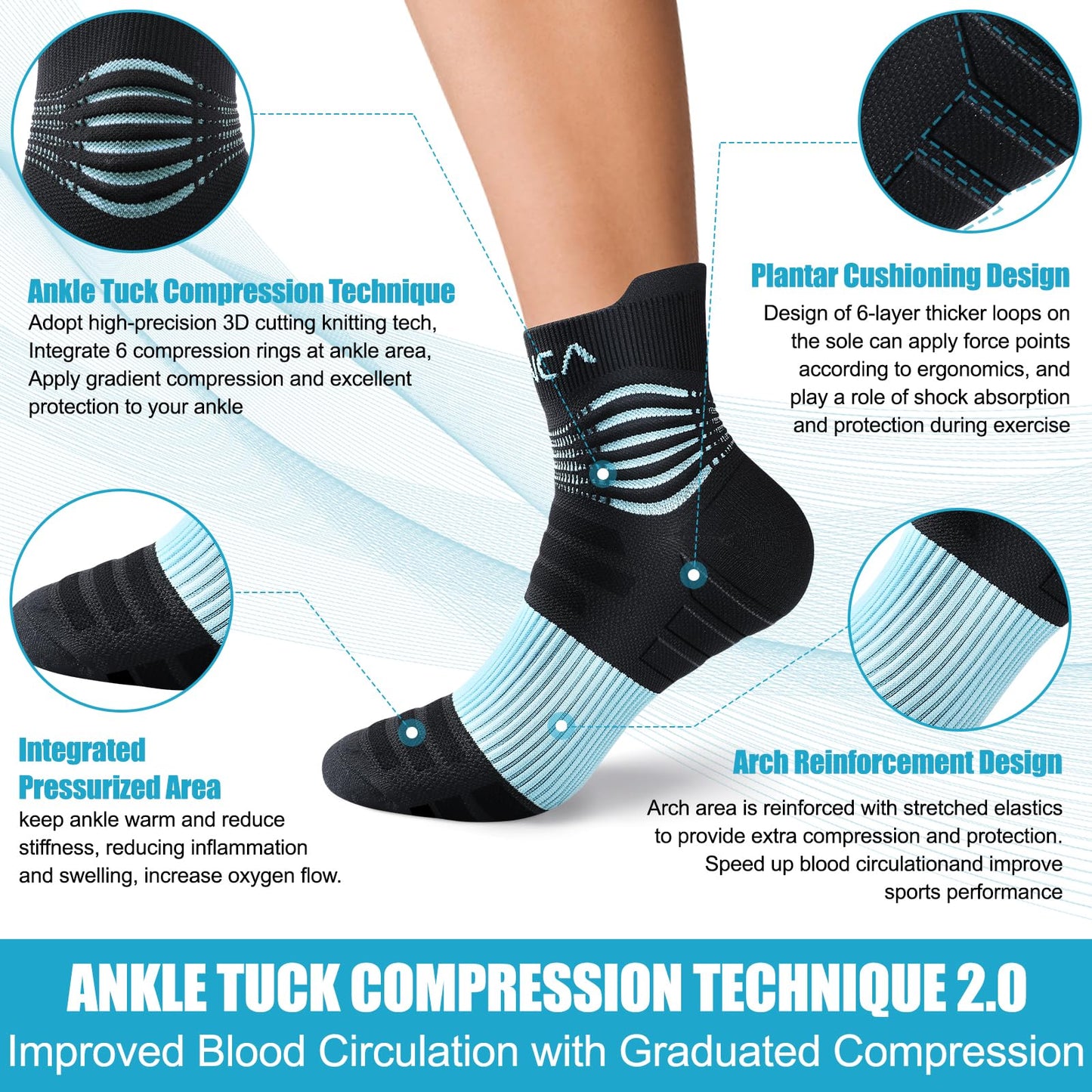 NEENCA Medical Compression Socks for Women & Men Circulation, Ankle Compression Stockings for Pain Relief, Plantar Fasciitis, Swelling, Neuropathy, Runner, Nurses, Travel, Pregnancy, Flying,20-30 mmHg
