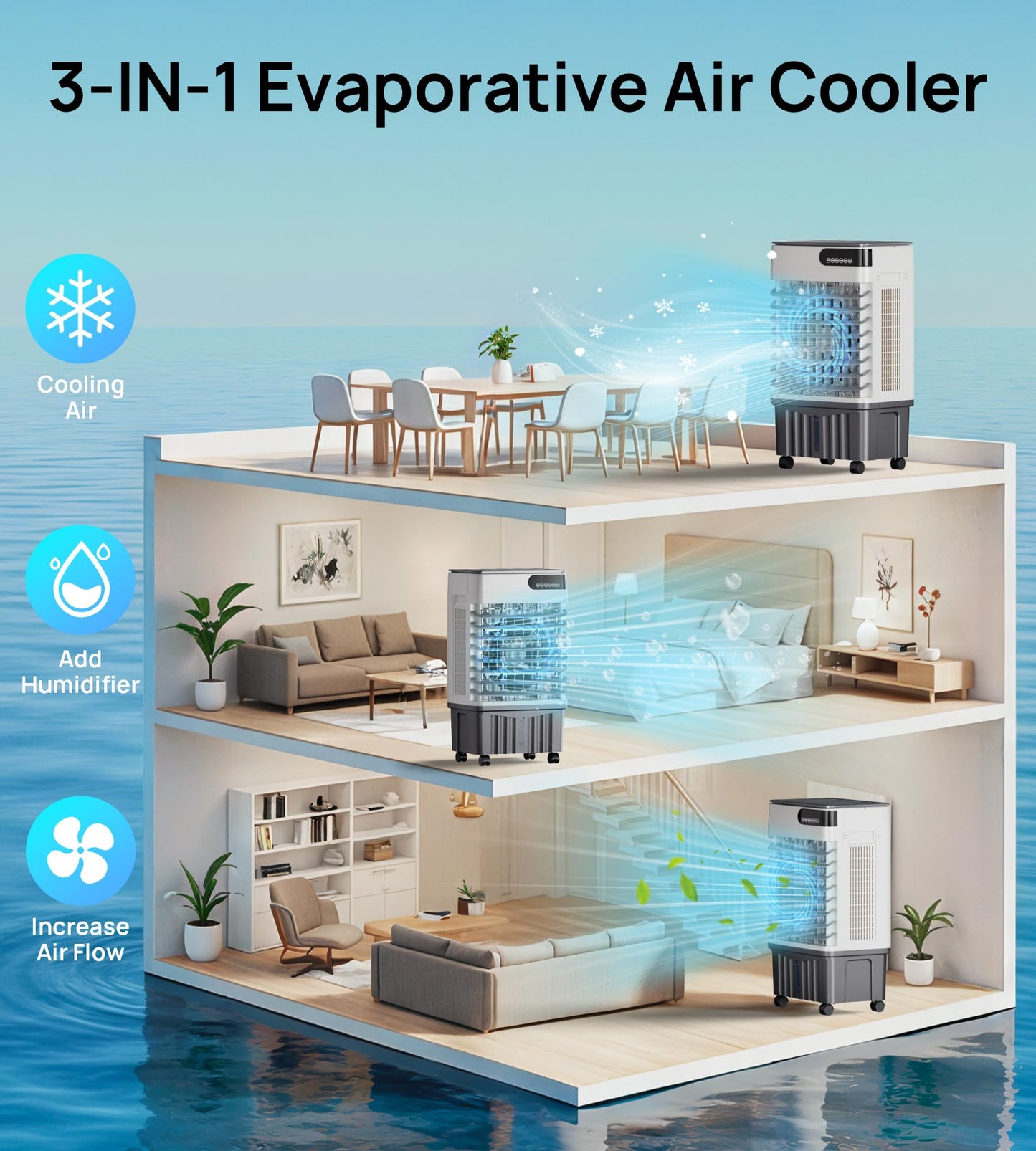 AKIRES 1800CFM Swamp Cooler,Evaporative Air Cooler with 5.3-Gal Water Tank,4 Ice Packs,Evaporative Cooler for Outdoor Patio Garage Commercial Industrial Use (29IN)