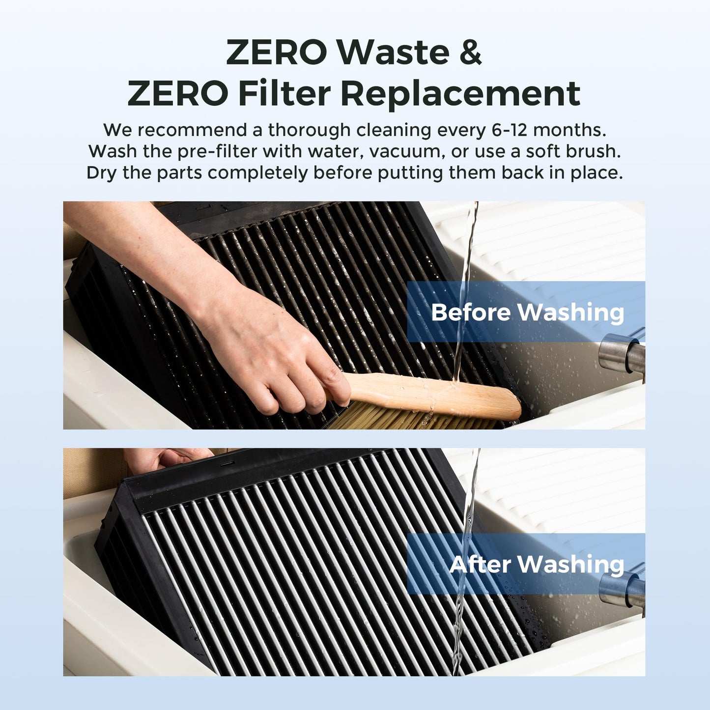 Airdog X5 Air Purifiers for Large Room, Patented TPA Tech Cover Up to 1614 Ft²,Washable and Reusable Filters,Whisper Quiet Smart Air Cleaner for Home, Pets, Allergies, Virus, Dust, Mold, Smoke