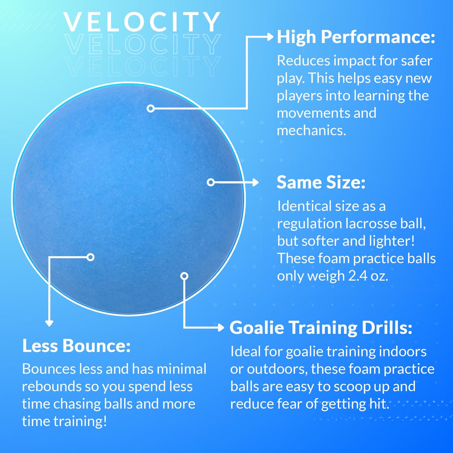 Velocity Soft Foam Practice Lacrosse Balls for Youth, Lacrosse Soft Training Balls for College and High School Beginners, Indoor Soft Lacrosse Balls Official Size - Carolina Blue, 6