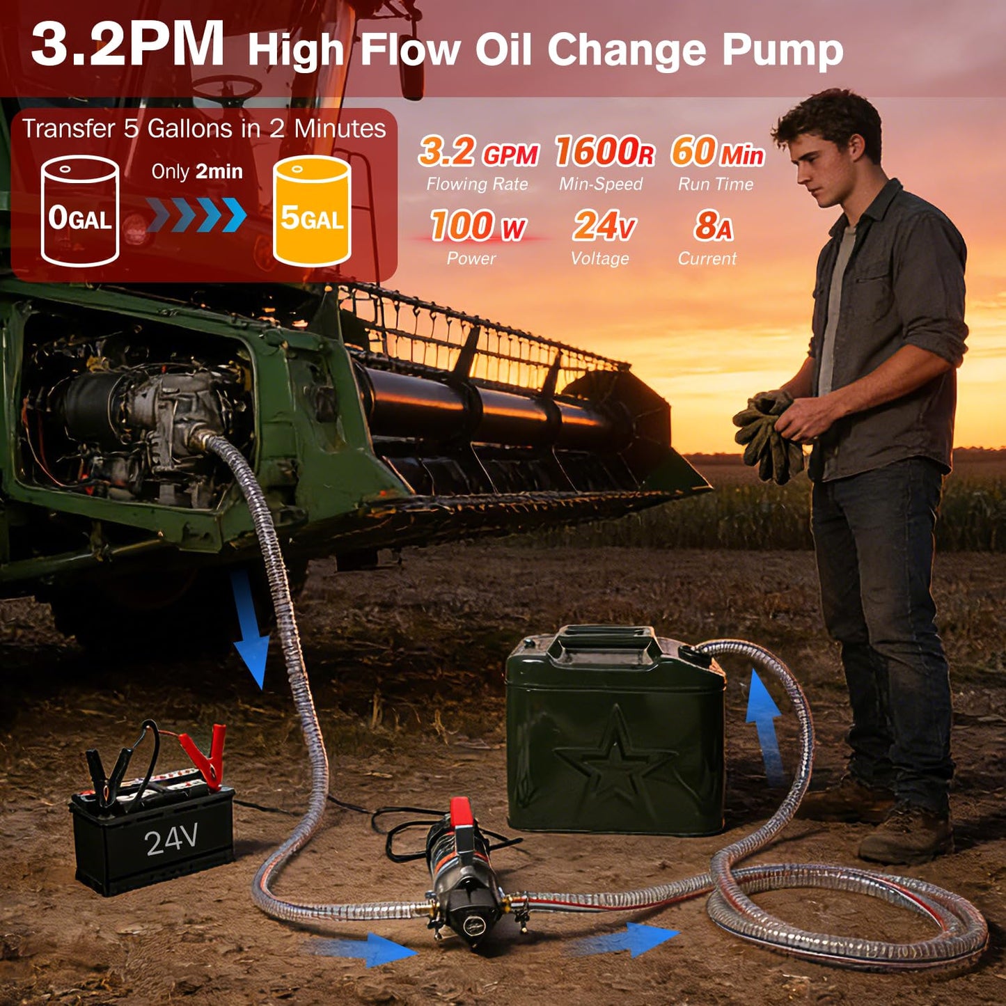 STEAUTY Oil Change Pump, 3.2 GPM Self Priming Gear Pump, 24V Electric Oil Transfer Pump with 10FT Steel Wire Hose, Rugged Metal Gears for Marine Boat Truck Excavators Industrial Machinery