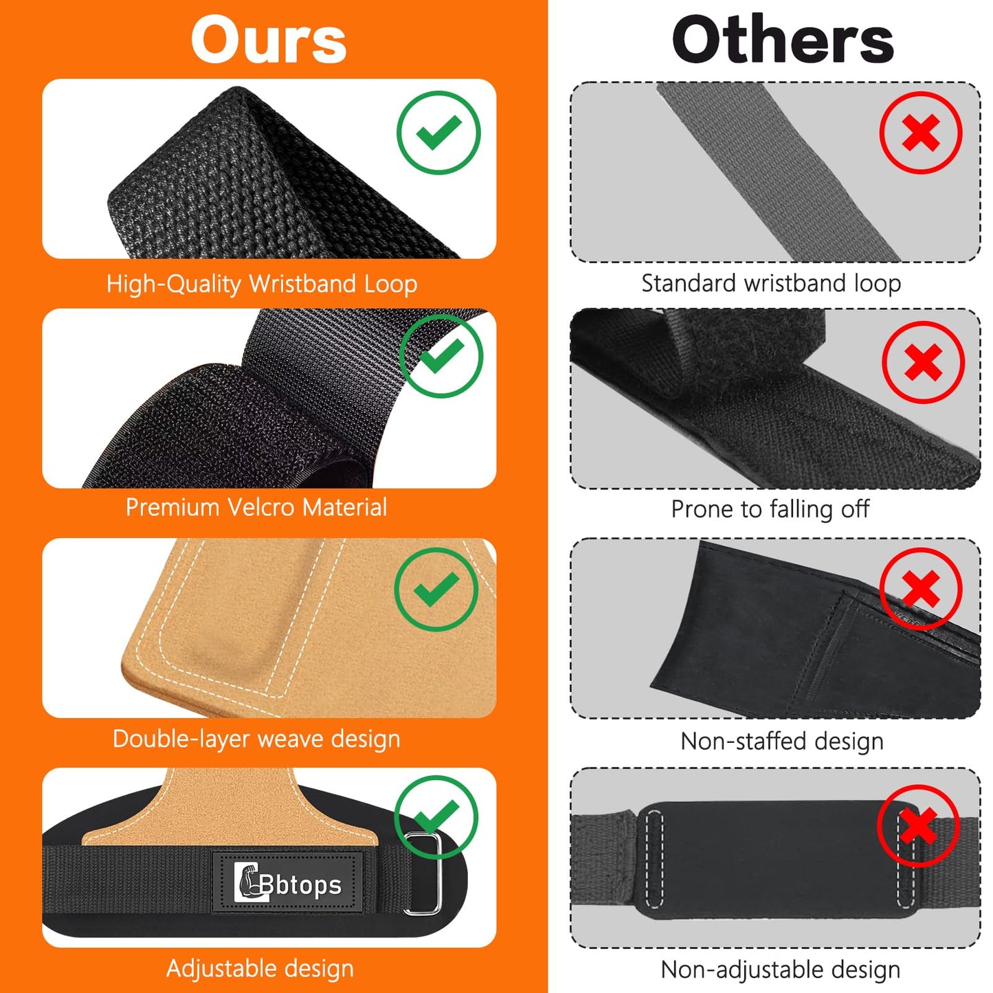 Weight Lifting Wrist Strap, Double-Layer Leather Wrist Straps for Gym Strength Training Weightlifting,Deadlift and Powerlifting, Enhance Grip Strength Neoprene Padding Gym Workout Lifting Straps for Men & Women (Pair) Brown