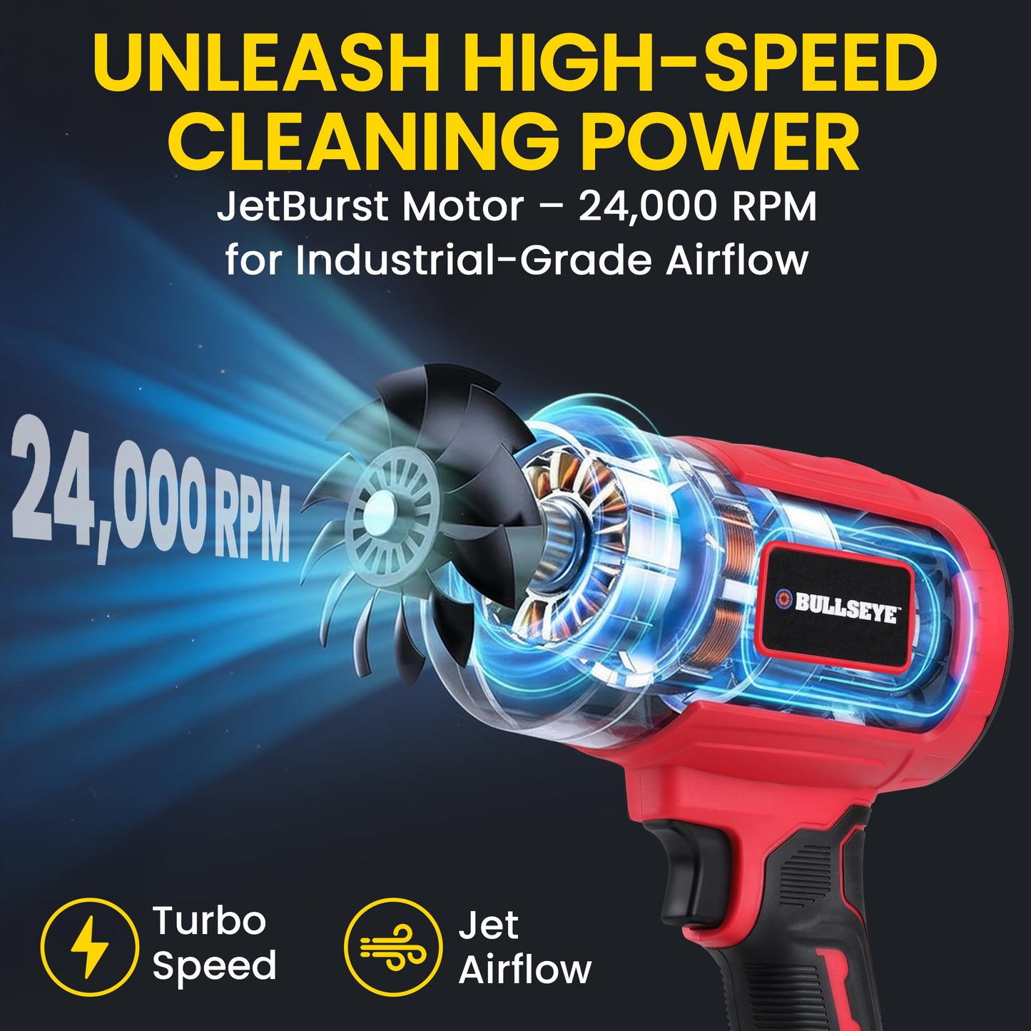 Bullseye Blower – Cordless Leaf Blower, Handheld Turbo Jet with 2 Batteries, 20V 350W Electric Air Power for Patio, Garage Cleaning and Car Drying – As Seen on TV