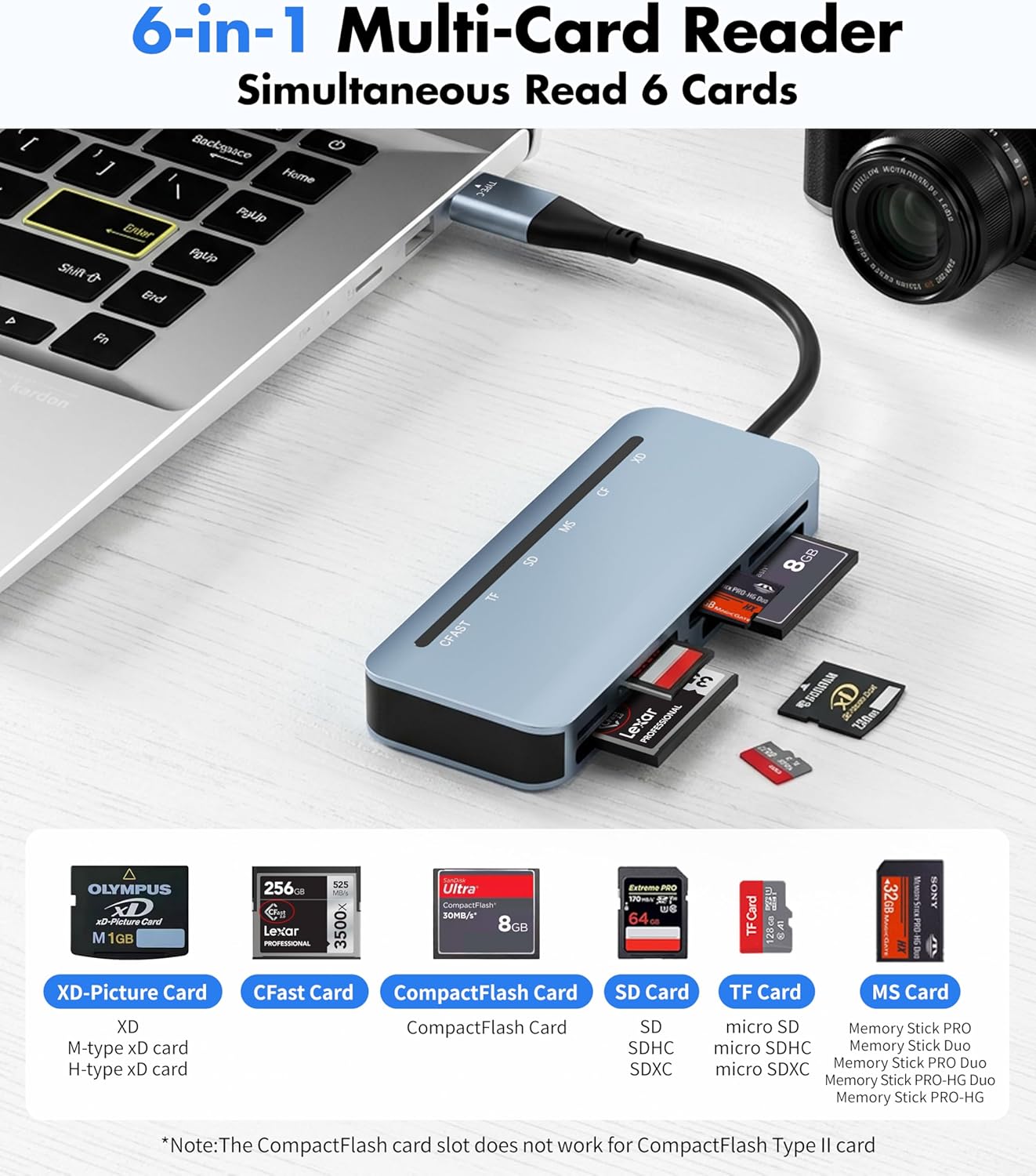 Tioleje 3.0 5Gbps 6-in-1 6 2.0 15/16/17, CFast Card Reader - USB CFast/CF/SD/TF/MS/XD Card Adapter, Simultaneous Read