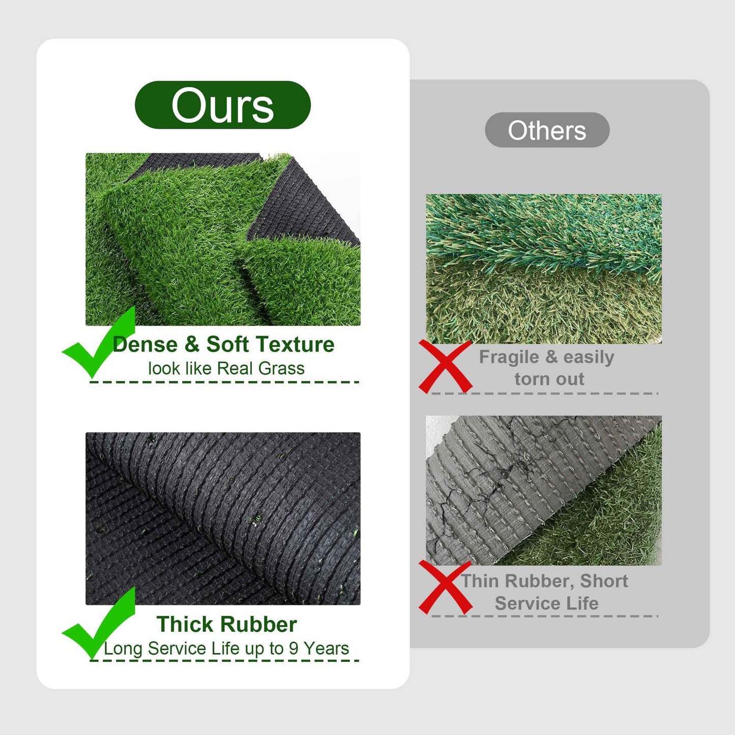 Yescom Sports Sled Strips Turf Gym Turf Flooring for Weight Sled Push Gym Equipment Outdoor Indoor Use 33'x3'(100 Sq.Ft) 0.8" H