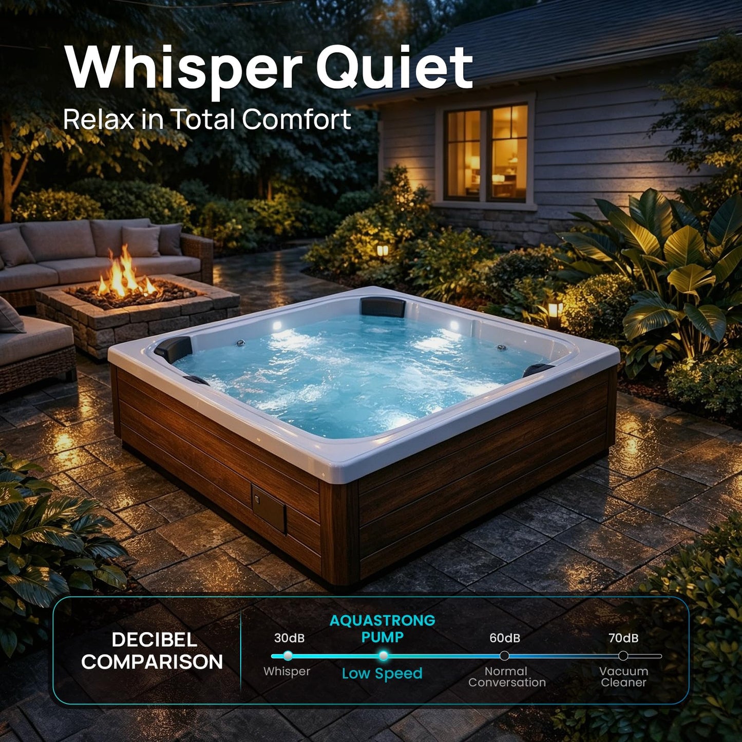 Aquastrong SPA Pump, Dual Speed Hot Tub Pump, Pure Copper Motor, Low Noise, Easy Installation with 1.5" & 2" Adapters, 90° Rotating Inlet & Outlet, Compatible with Hot Tubs & Spa Systems, Matte Black