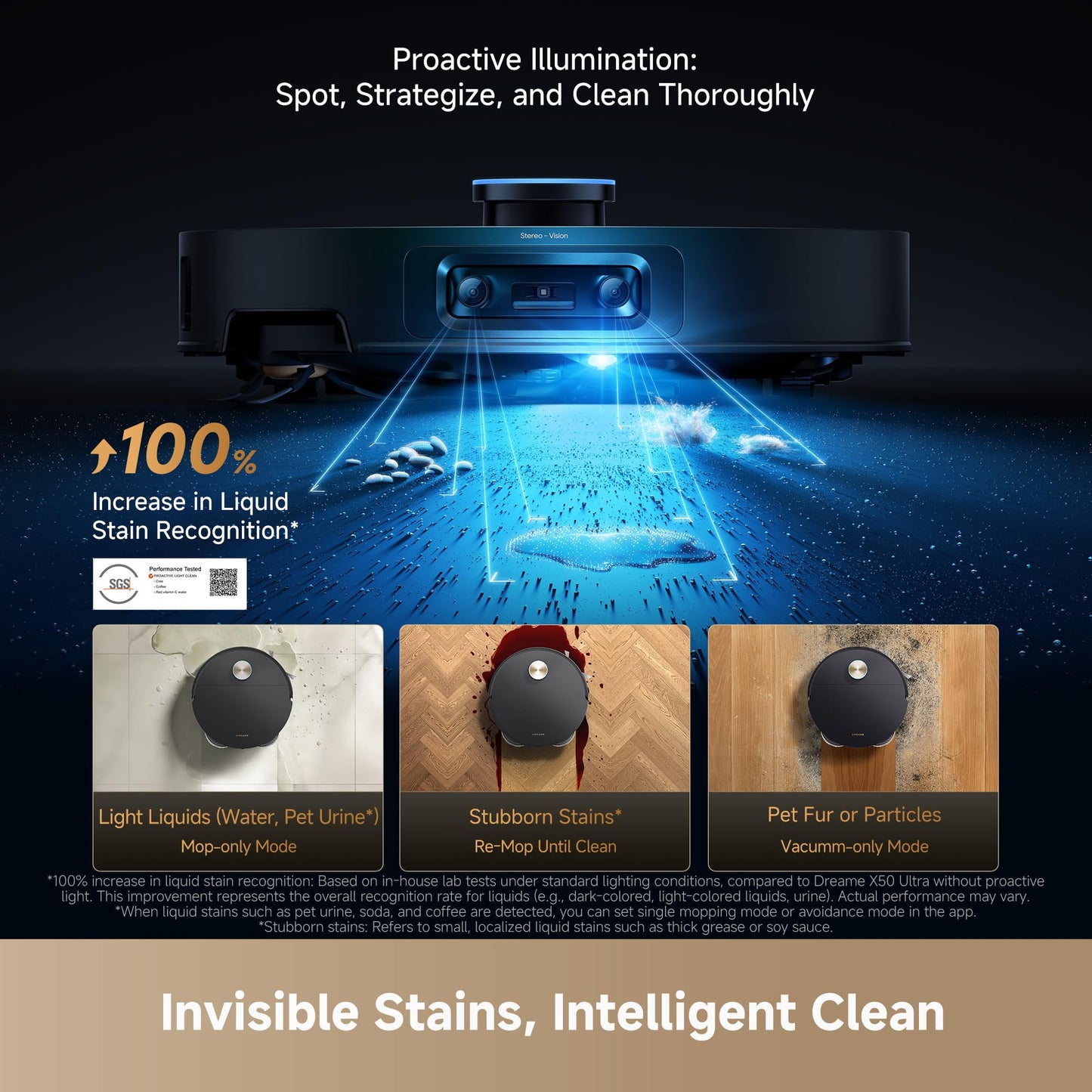 DREAME X60 Max Ultra Complete Robot Vacuum and Mop, Upgraded from X50 Series, 3.13in (7.95cm) Ultra-Thin Design, 35,000Pa Suction, Self Emptying&Refilling, Mop Self-Cleaning, 280+ Obstacle Avoidance