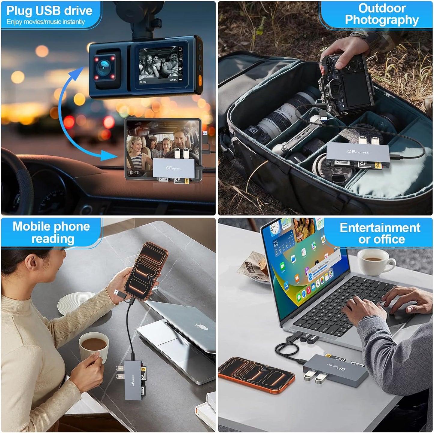 MTAKYI 8 1 Card,10Gbps 16/15, Type B XQD Card Reader in USB C/USB A for CFexpress Type B CFexpress Adapter for Type