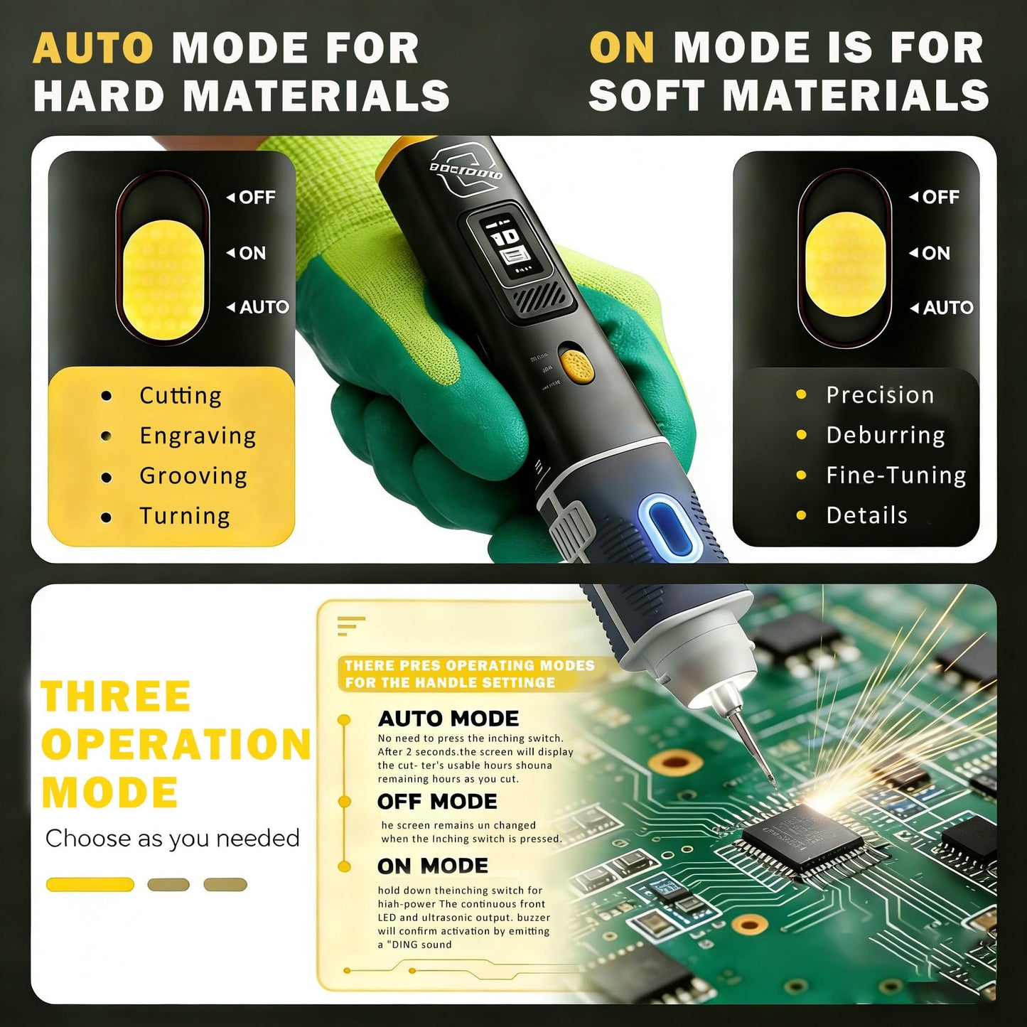 SPYOAMGHK 40kHz Wireless Ultrasonic Cutter Machine with Smart Cutting, 30W Handheld Ultrasonic Knife for 3D Printing, Plastic, Resin, Carbon Fiber Trimming - Auto Start Stop & Turbo Cooling