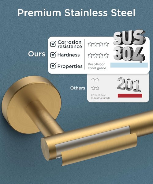 FORIOUS Toilet Paper Holder - Rustproof Double Post Pivoting Design for Bathroom | Brushed Gold & Matte Black