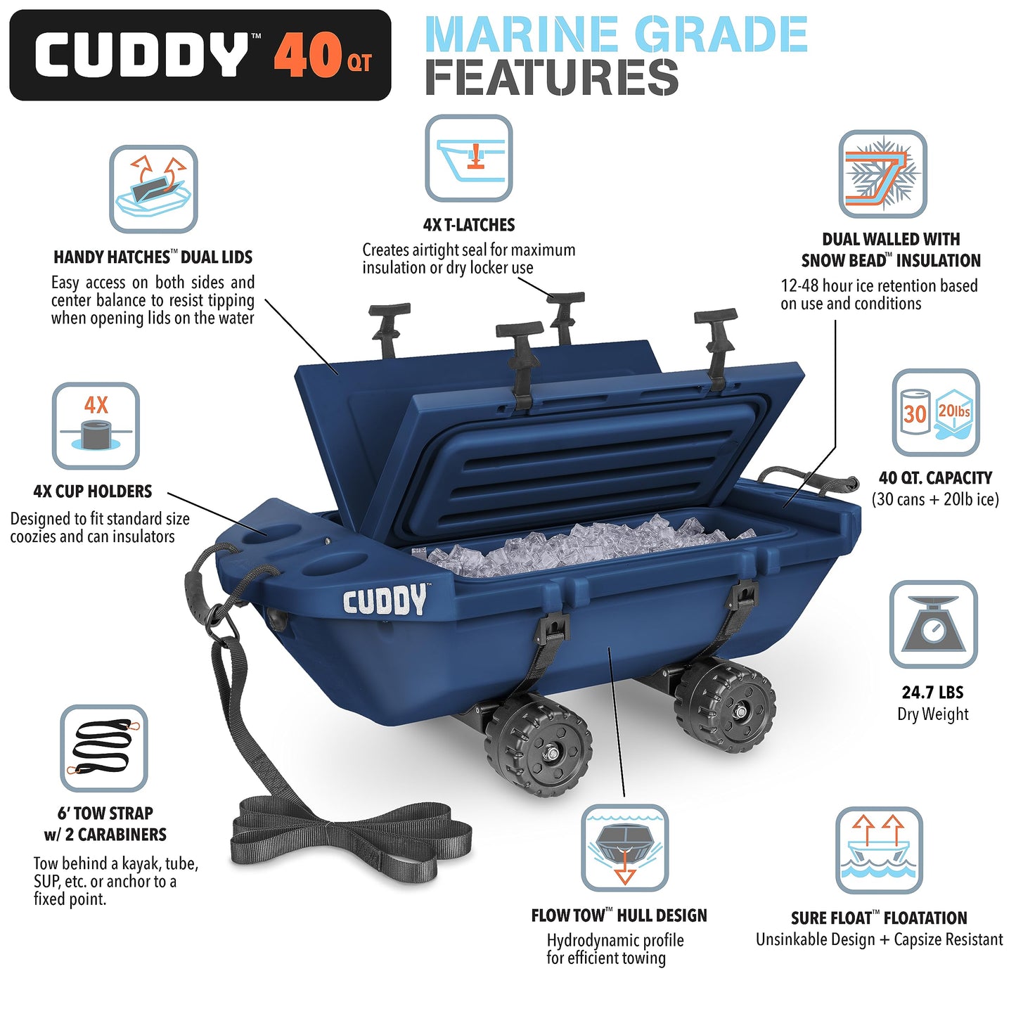 Cuddy Crawler Cooler with Wheels – 40 QT Amphibious Floating Cooler and Dry Storage Vessel - Navy