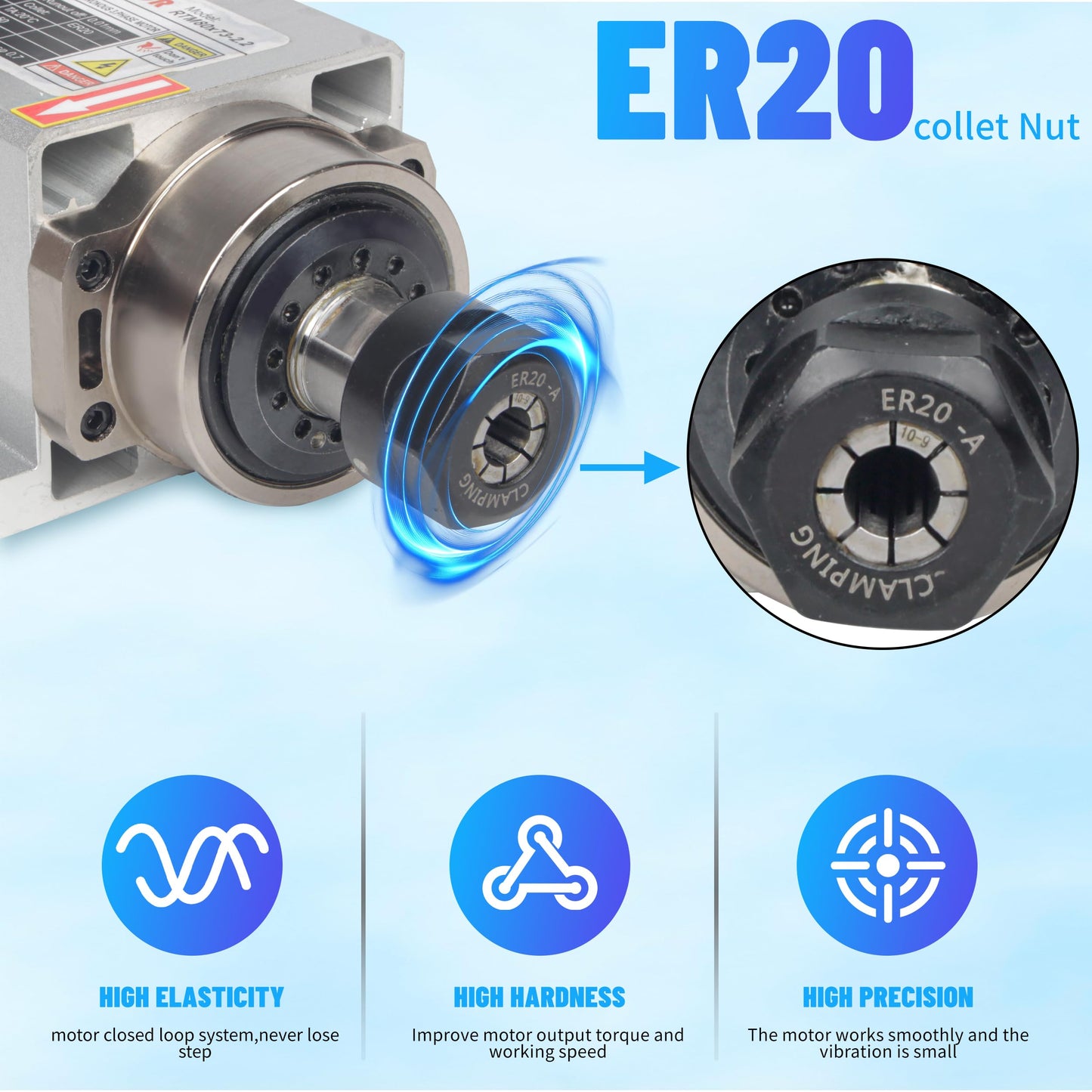RATTMMOTOR 2.2KW Spindle Motor 220V Square Air Cooled ER20, 24000RPM High Speed Spindle 4 Bearings 3-Phase 6A 400Hz for CNC Router Engraver Milling Cutting Machine