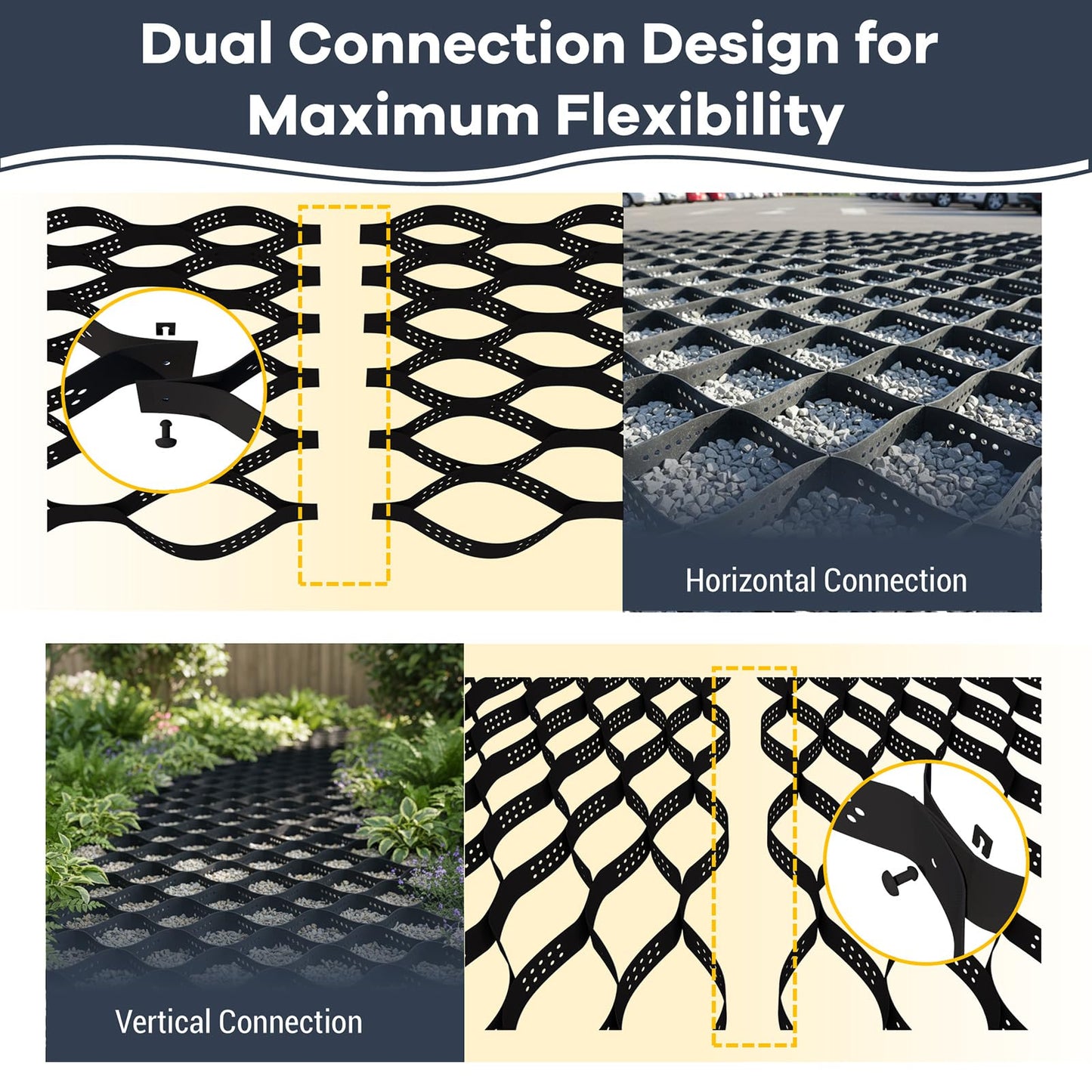 40FT Gravel Grid for Driveway –HDPE Geocell Ground Stabilizer, 1990 lbs/sq ft Load for Parking Pad, Sloped Yard & Paths – DIY Installation with 32 Stakes&40 Fasteners, Proper Base Preparation Required