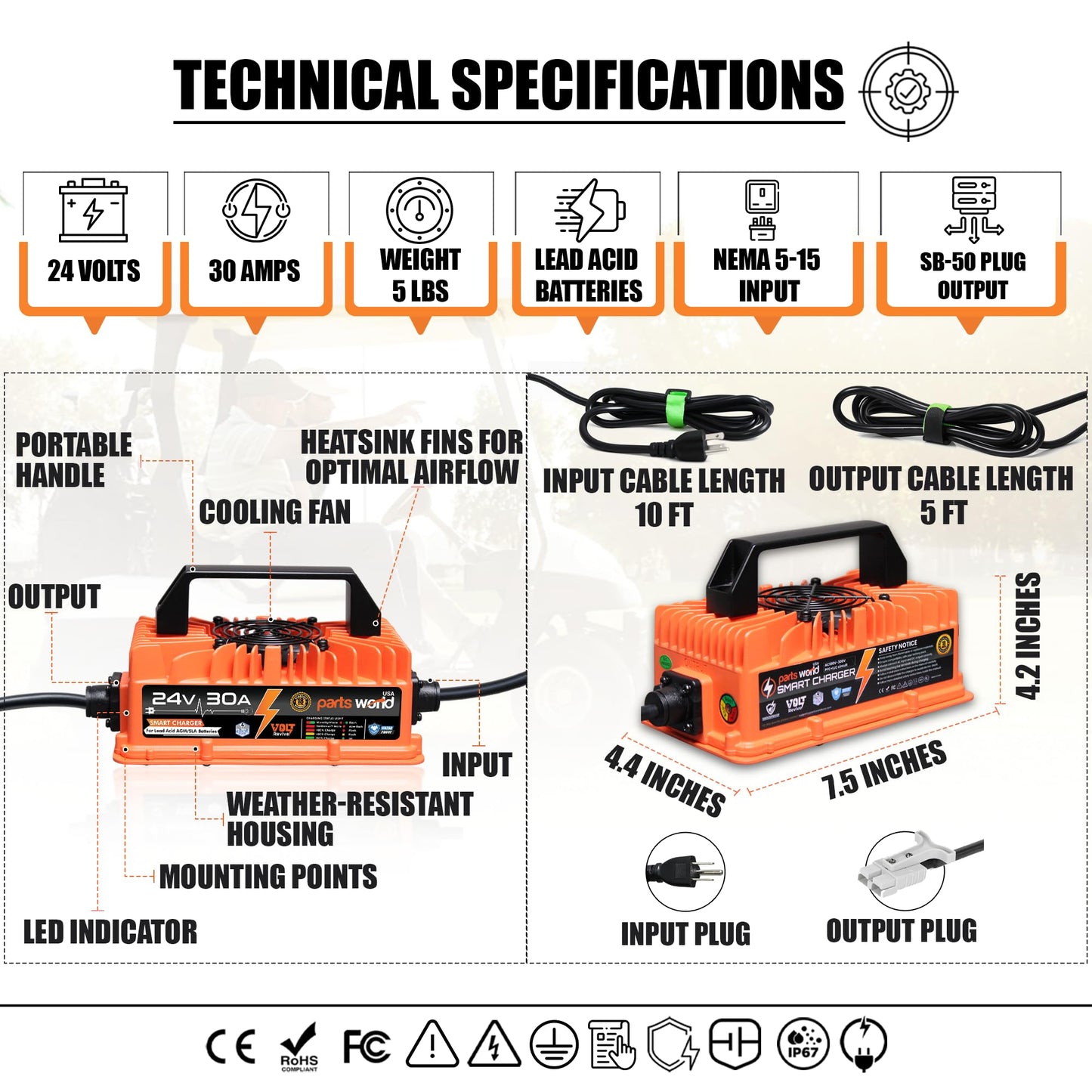 VoltRevive™ 24V 30A Lead-Acid Industrial Battery Charger for Forklifts, Pallet Jack, Scrubbers & Golf Carts | SB-50A Anderson Plug with Temp Sensor | Fast Charging with TrickleFlow™ | IP67 Waterproof