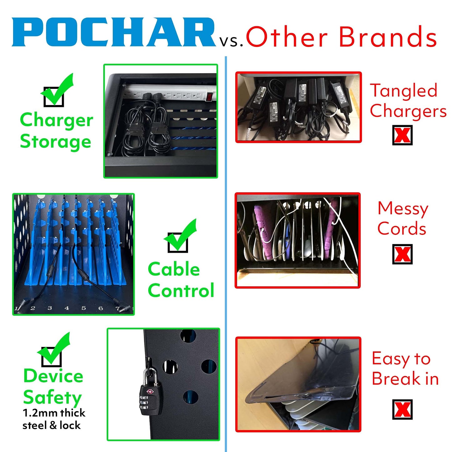 POCHAR 8-Device Chromebook Charging Cabinet for Classroom - Laptop Lock Box for iPad Tablet Fits 14" Screen - Portable Locking Charging Station for Schools, Offices, Hospitals (Black)