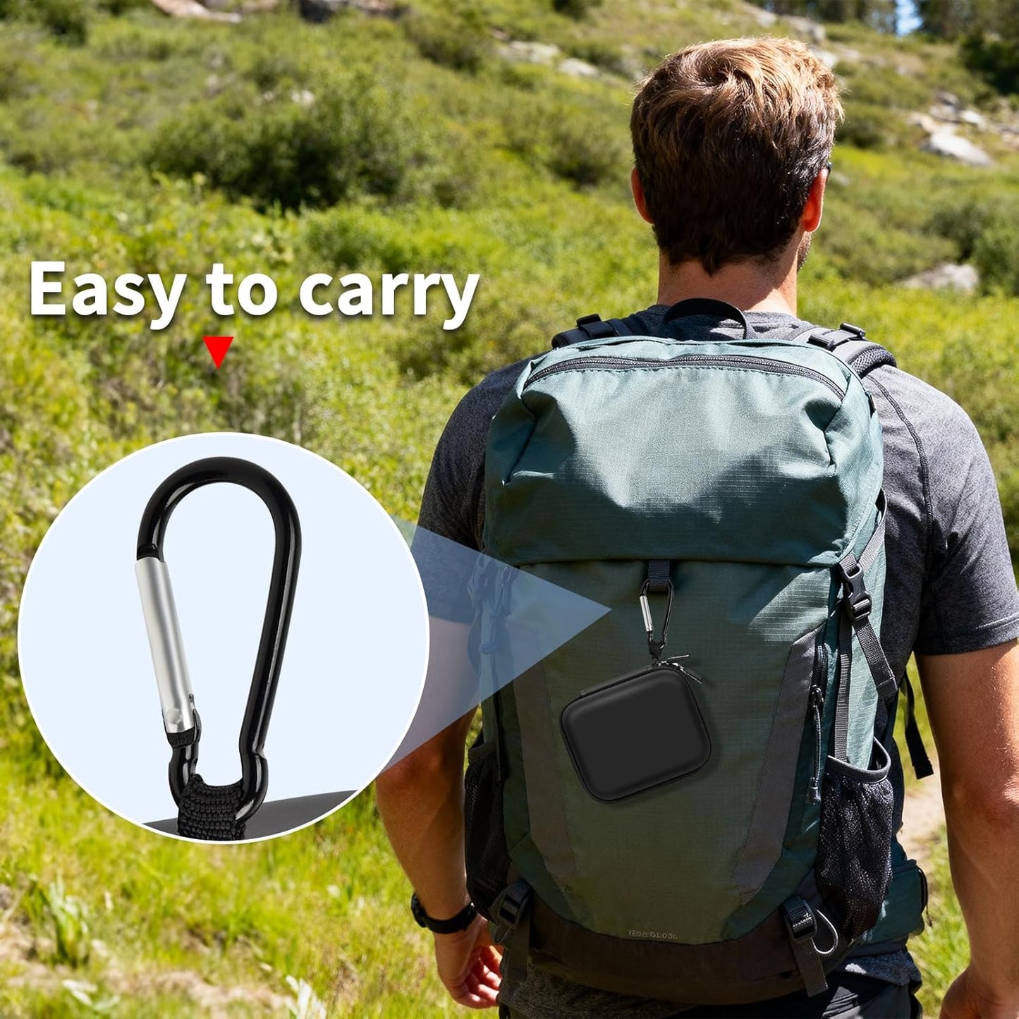 Mini Body Camera Case, Wearable Thumb Action Cam Holder, Storage Bag for Tiny Portable Camcorder, Small Recording