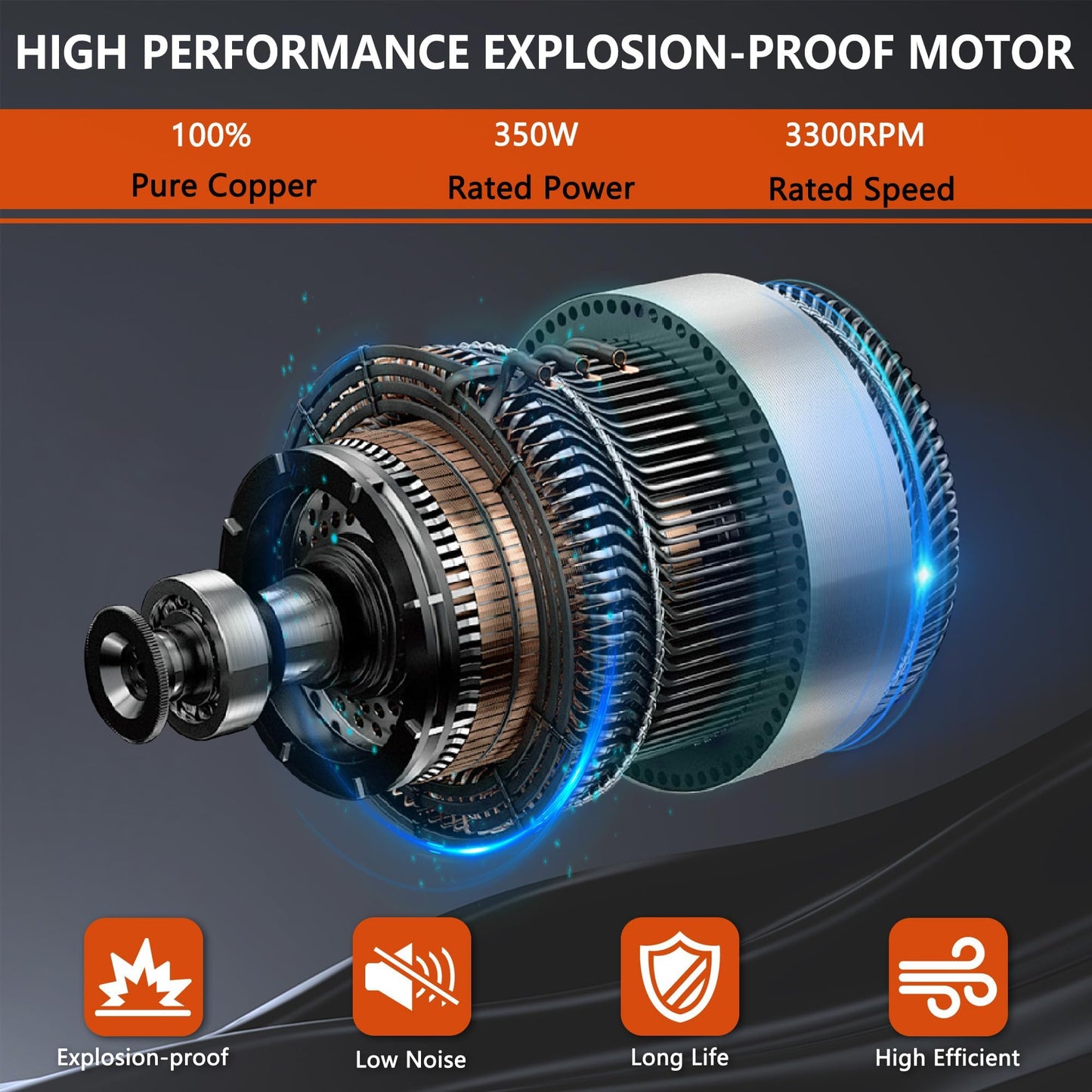FICBXRA 10 Inch Explosion Proof Fan Portable Utility Blower Extractor Fan 350W/2.6A 1840CFM Industrial High Velocity Ventilator for Exhausting & Ventilating
