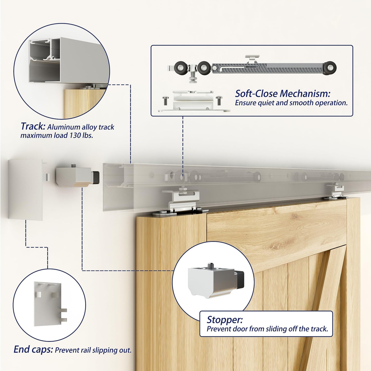 JUBEST 6FT Sliding Barn Door Track Kit, Aluminium Box Rail Wall Mounted Hidden Barn Door Hardware Kit, for Various Modern Doors, Easy to Install, Low Clearance