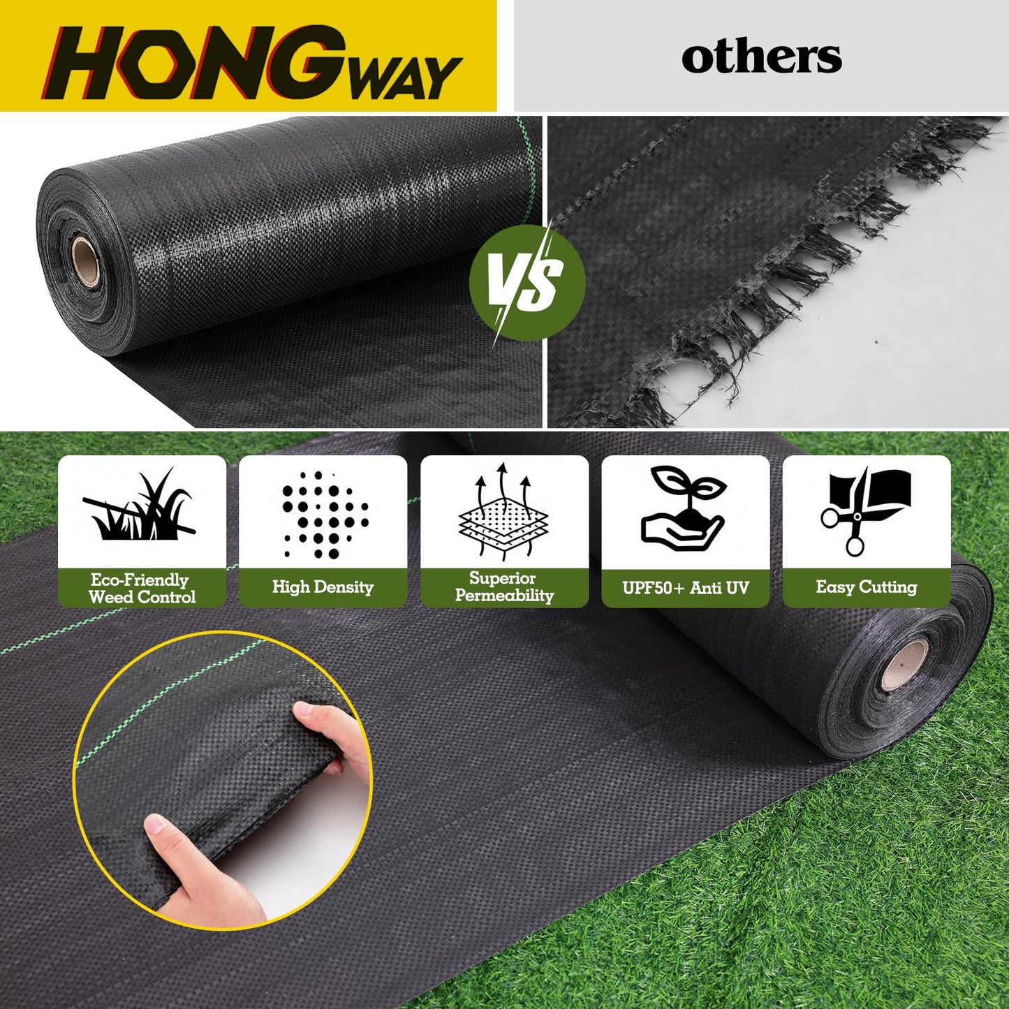 HongWay 6FT x 300FT Weed Barrier Landscape Fabric Heavy Duty, Woven Geotextile Weed Blocker Fabric with 120 U-Shaped Securing Pegs, Weed Control Mats Ground Cover for Garden Beds, Commercial Driveway