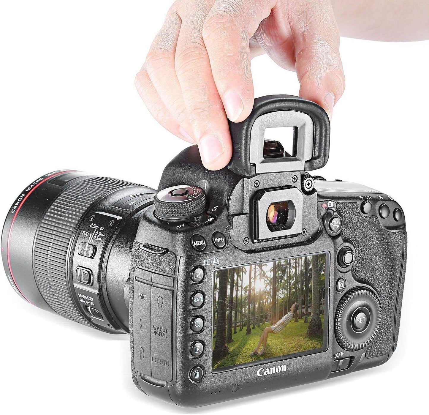 FANZR 5D 5D 7D, 1D 1D (2 Pack) EG Eyecup Eyepiece Viewfinder Compatible for Canon Mark IV, Mark III, Mark IV, Mark III