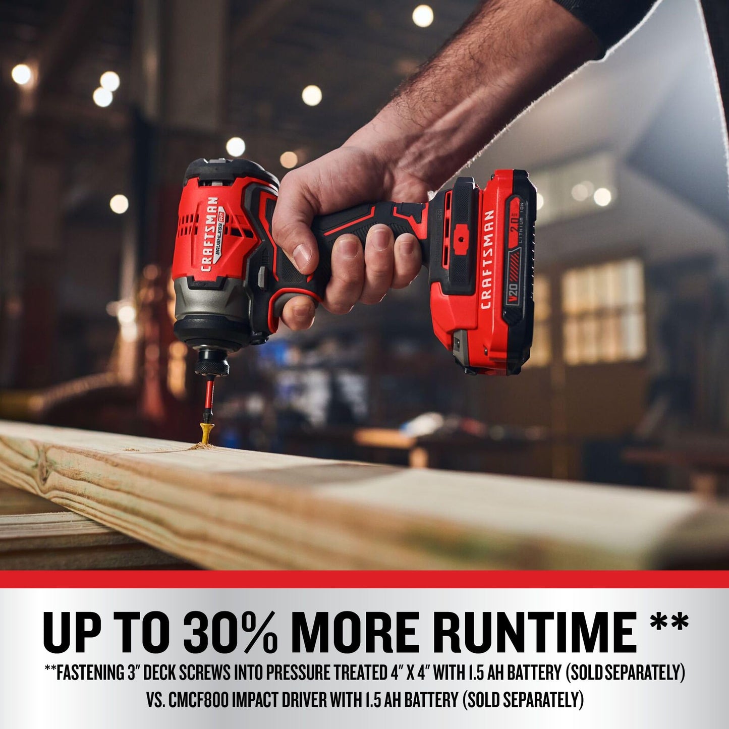 CRAFTSMAN V20 Cordless Impact Driver, 1/4 Inch (CMCF813B) with Battery and Charger (CMCB204-2CK)