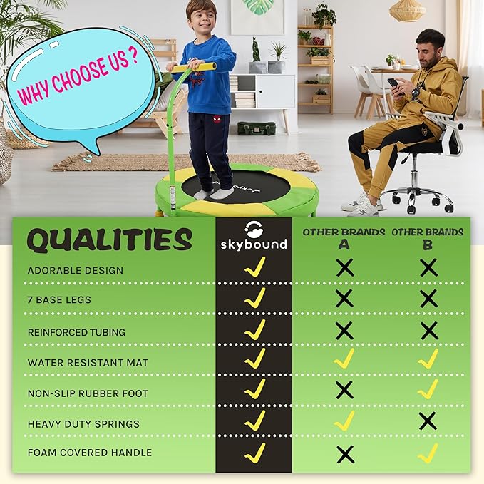 SkyBound 36 Inch Indoor Trampoline for Kids - Kids Trampoline Indoor with Handle - Toddler Trampoline with Upgraded 2.0mm Steel Pipe and Handlebar - Mini Indoor Trampoline for Kids Age 3 and Above