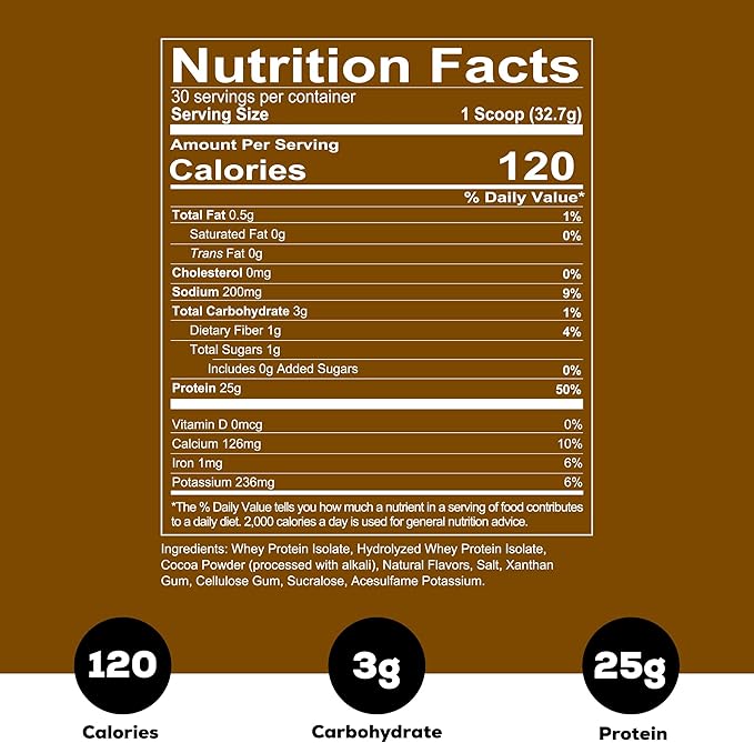 REDCON1 Isotope 100% Whey Isolate, Chocolate - Keto Friendly Whey Protein Powder - Low Carb + Zero Added Sugar Whey Protein Isolate - Keto Protein Powder (30 Servings)