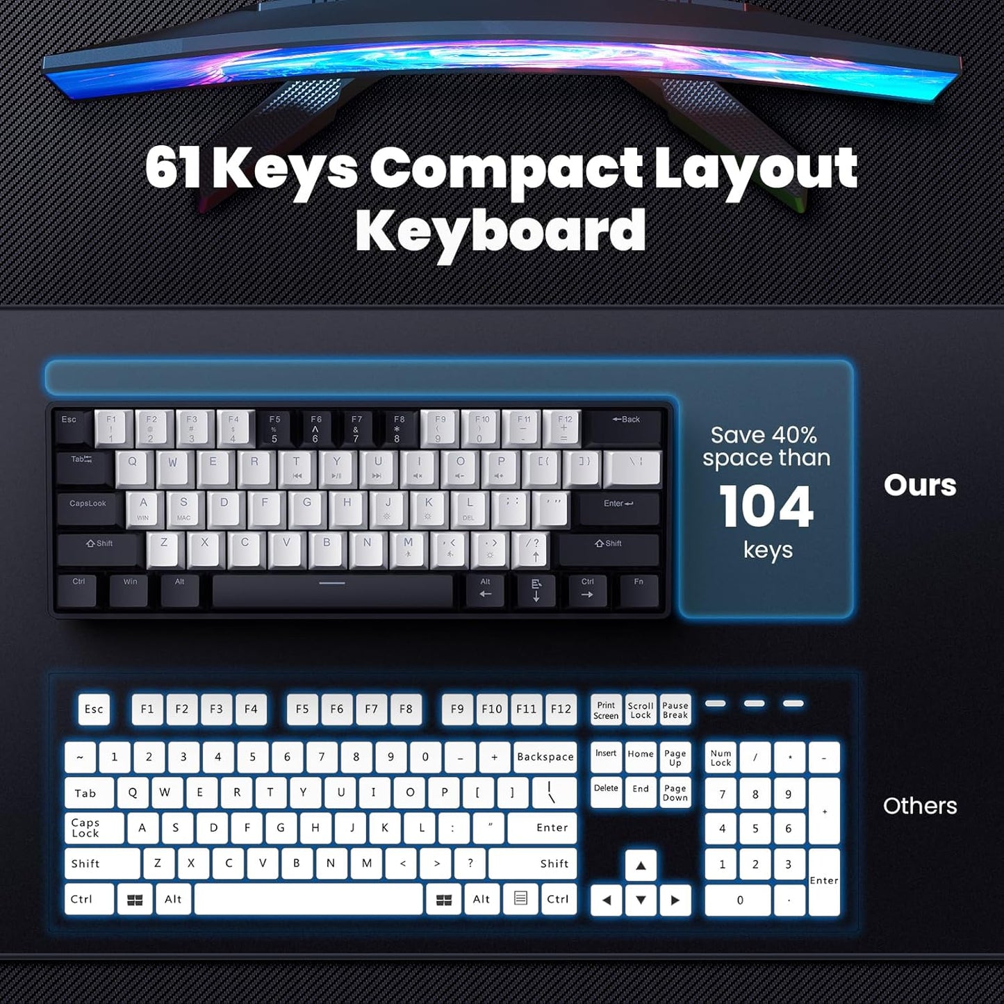 LAMA 60% 61 PS4, Mini Keys Mechanical Keyboard with Red Switches, LED Backlit, Small Portable Gaming Wired Keyboard