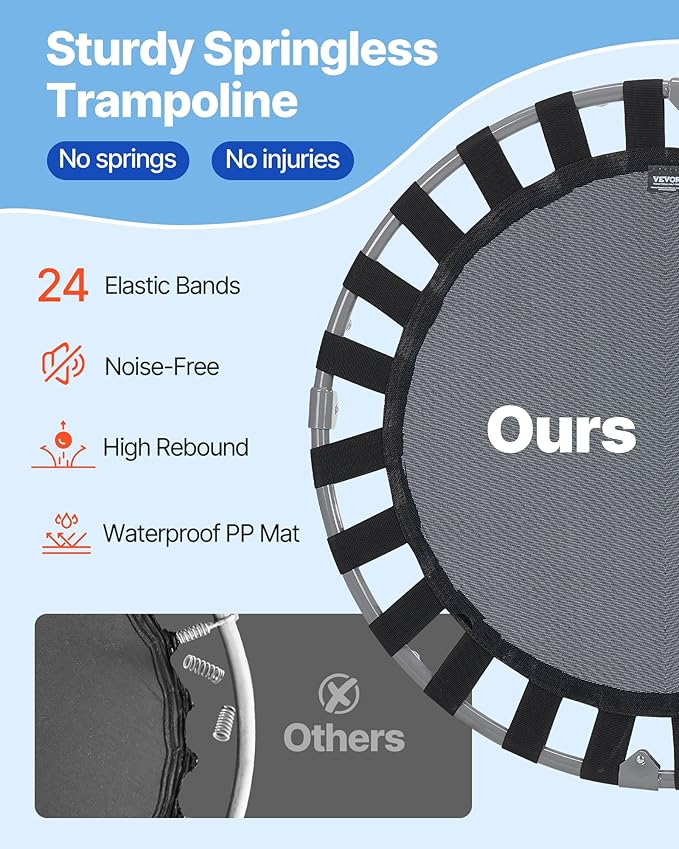 VEVOR 3FT Trampoline 36" Indoor/Outdoor for Toddlers, Foldable Mini Baby With Foam Handle, Recreational Birthday Gift