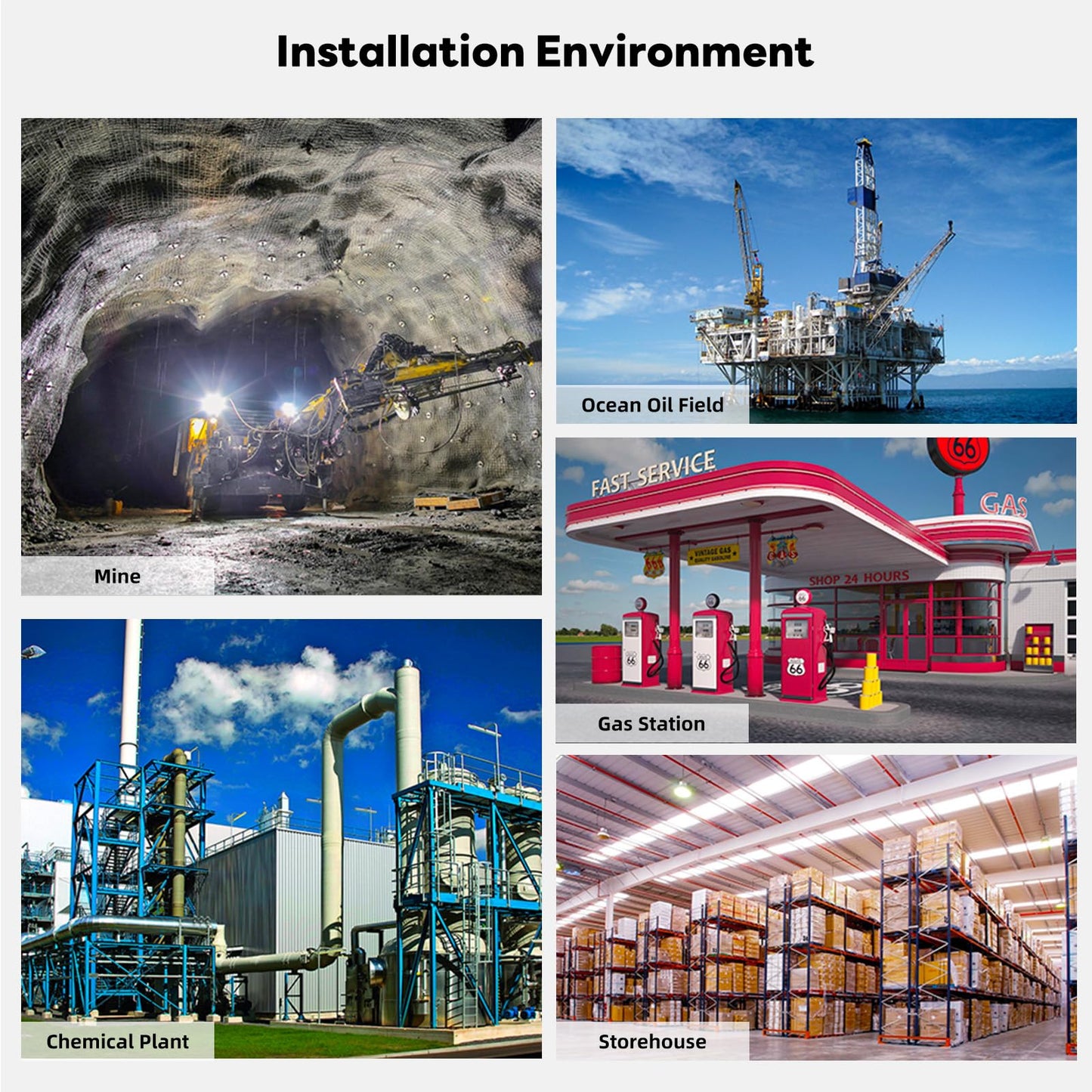 G.Craftsman 304 Explosion-Proof Camera | ATEX Certified Industrial CCTV | 5MP HD Security for Hazardous Areas GA-EX3FI-M5S