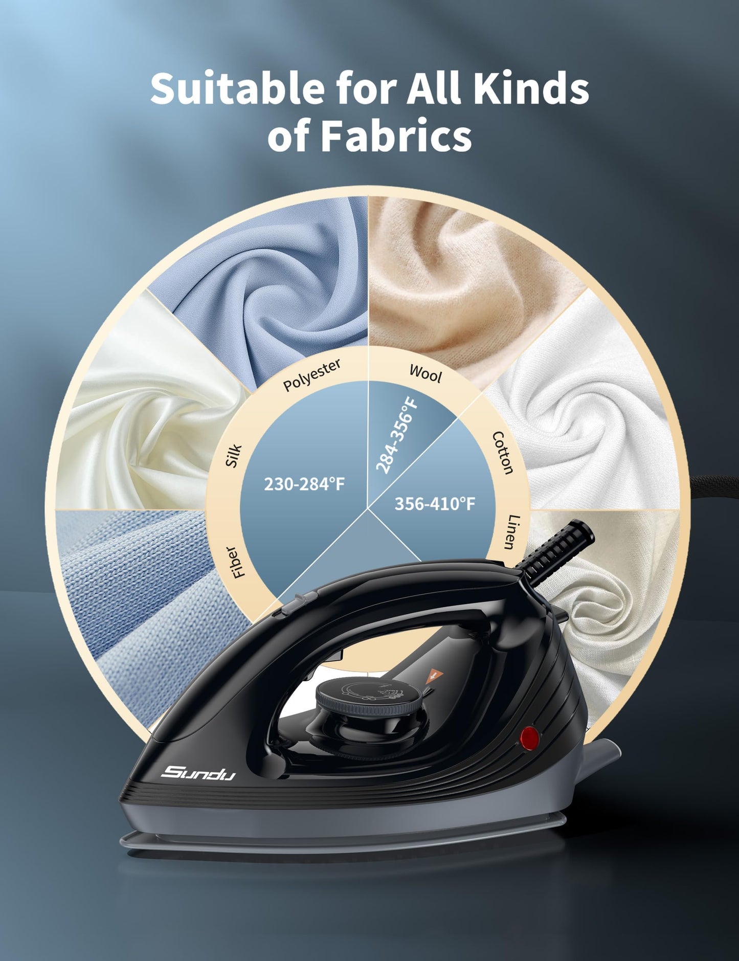 Sundu Steam Iron for Clothes with Rapid Heating Ceramic Coated Soleplate, 1500W with Precise Thermostat Dial, Self-Cleaning, Auto-Off, 44oz Water Tank for Home Clothes Ironing Use,Space Black