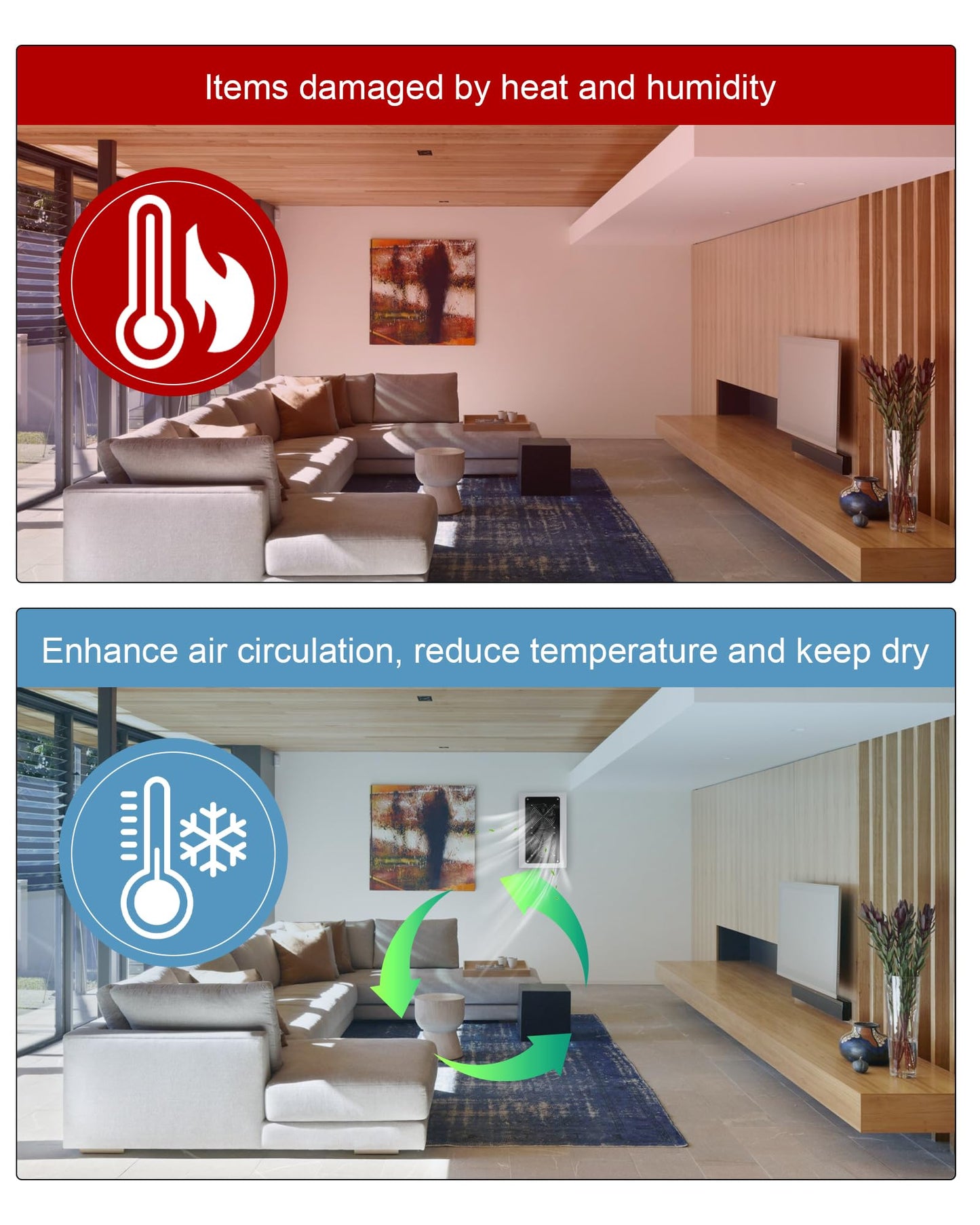 Shipping Container Solar Vent Kit, 2 Fan Solar Ventilator Kit with 15W Foldable Panel, Rain and Hail Proof, Prevent Condensation and Overheating in Container Homes, Shipping Containers (1Pcs)