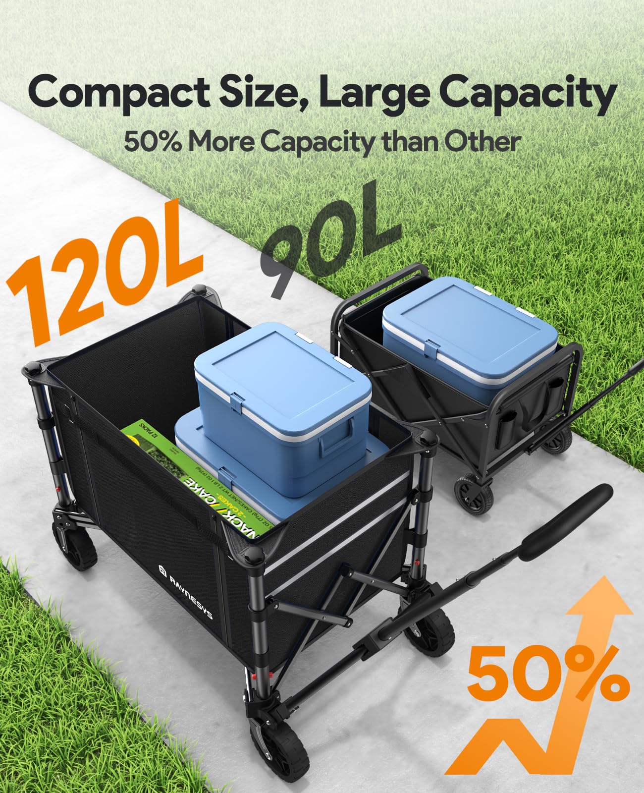 Raynesys 3 in 1 Collapsible Wagon Converts to Bench, 220lbs Foldable Wagon Cart with Wheels, 120L Shopping Cart for Groceries Folding Utility Wagon for Beach, Garden, Camping, Sport, Black