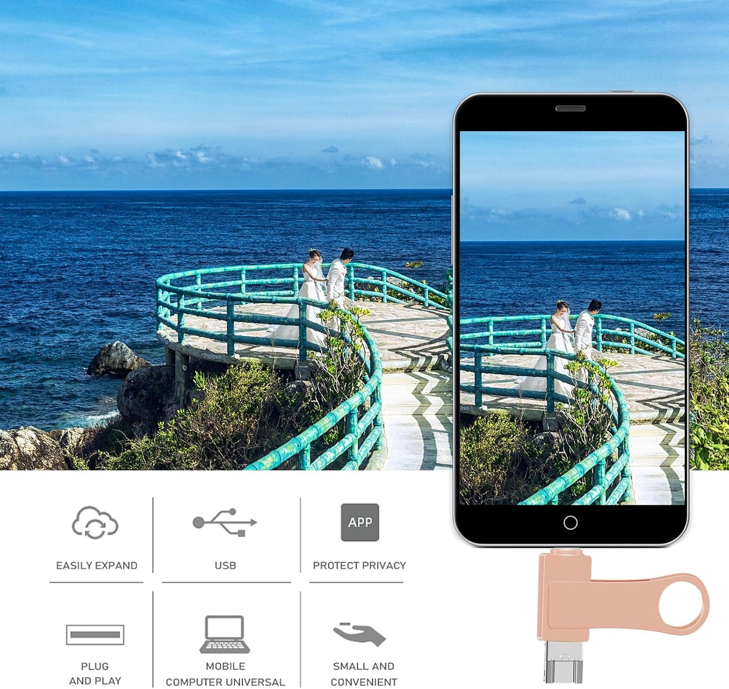 Marryler 512GB 3.0 Photo Stick USB Flash Drive - Multi-Port Memory Stick USB High Speed Thumb Drives with Mobile App