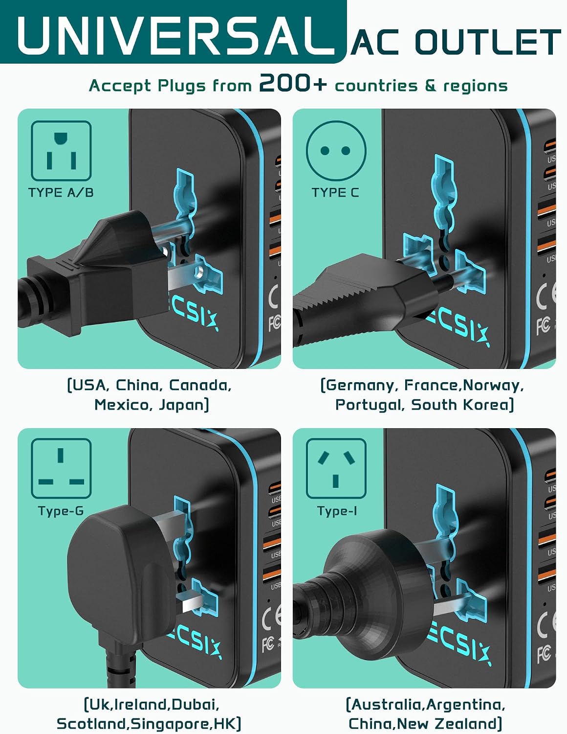 TECSIX 20W, 2 2 200+ Countries Universal Travel Adapter Worldwide PD International Power Adapter Fast Charging with USB