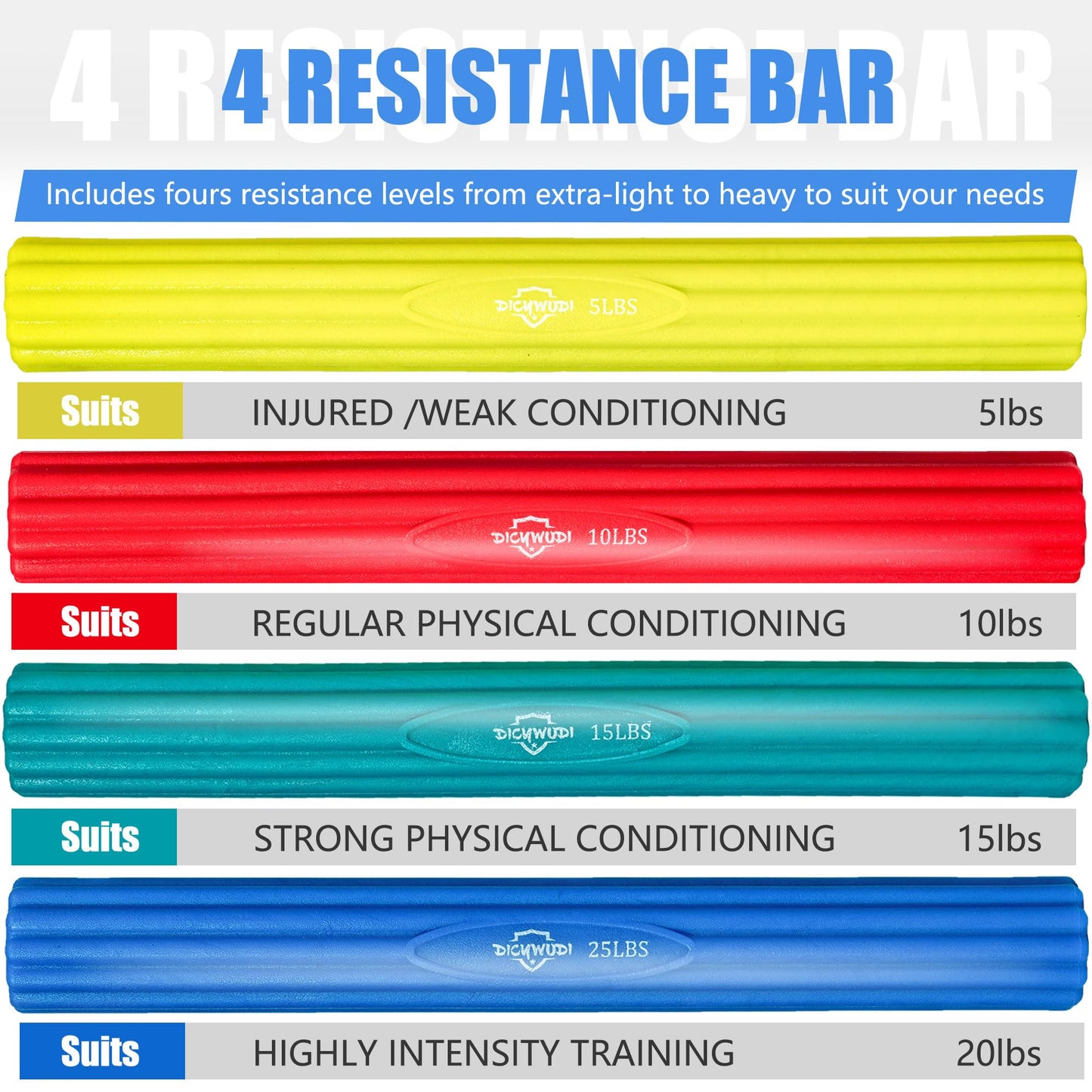 DICYWUDI Flex Therapy Bar and Grip Strength Trainers set, Physical Therapy & Resistance Bar for Golfers Elbow, Tendinitis, Wrist,Forearms Pain, Improve Grip Strength and Relieve Pain