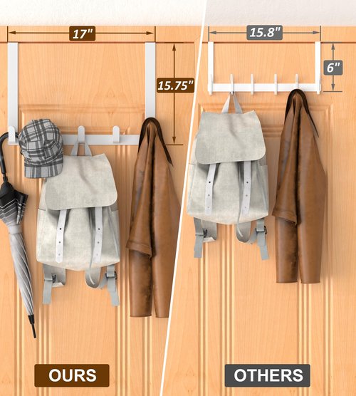 CHAUNCEY HOME Long Over The Door Hooks with 15.75-inch Arms for Easier Access by Women, Heavy Duty Door Hanger for Winter Coat, L16U, Fits Standard 1 3/8'' Doors, Towel Racks Organization, White