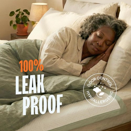Chucks Pads Disposable Underpads - Absorbent Fluff Protection for Incontinence | 36x36 Extra Large 50-Pack