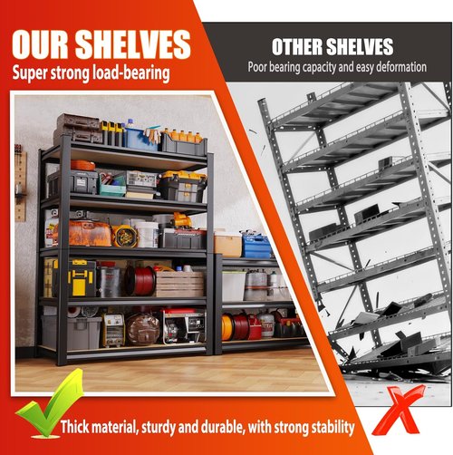 Heavy Duty Metal Shelving Unit by [Brand Name] - Adjustable 5-Tier Garage Storage Rack | 2050 lbs Capacity, 71"x46"x18"