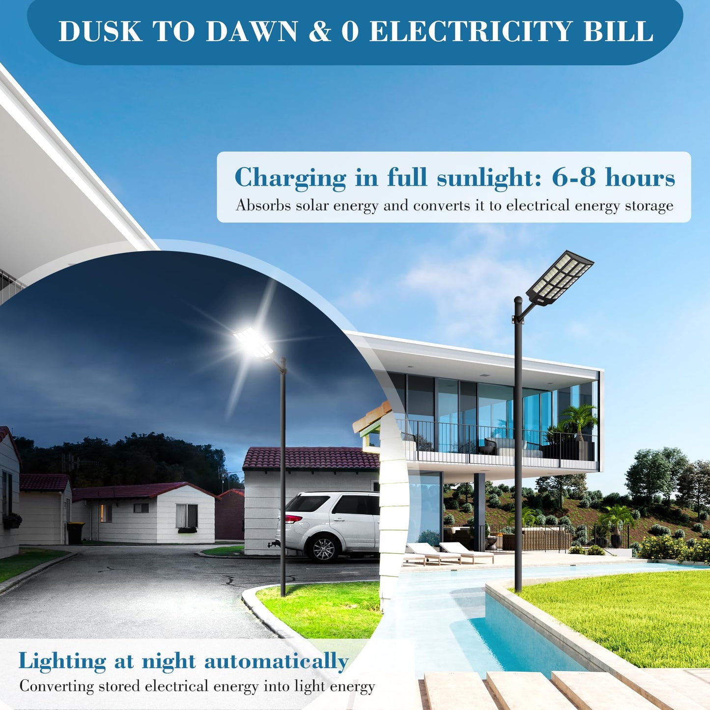 OKPRO 15000W Solar Street Light, 7000K Solar Lights Outdoor Waterproof Motion Sensor, Solar Security Light IP66 Waterproof, Solar Street Lights Outdoor Dusk to Dawn for Parking Lot, Yard, Farm