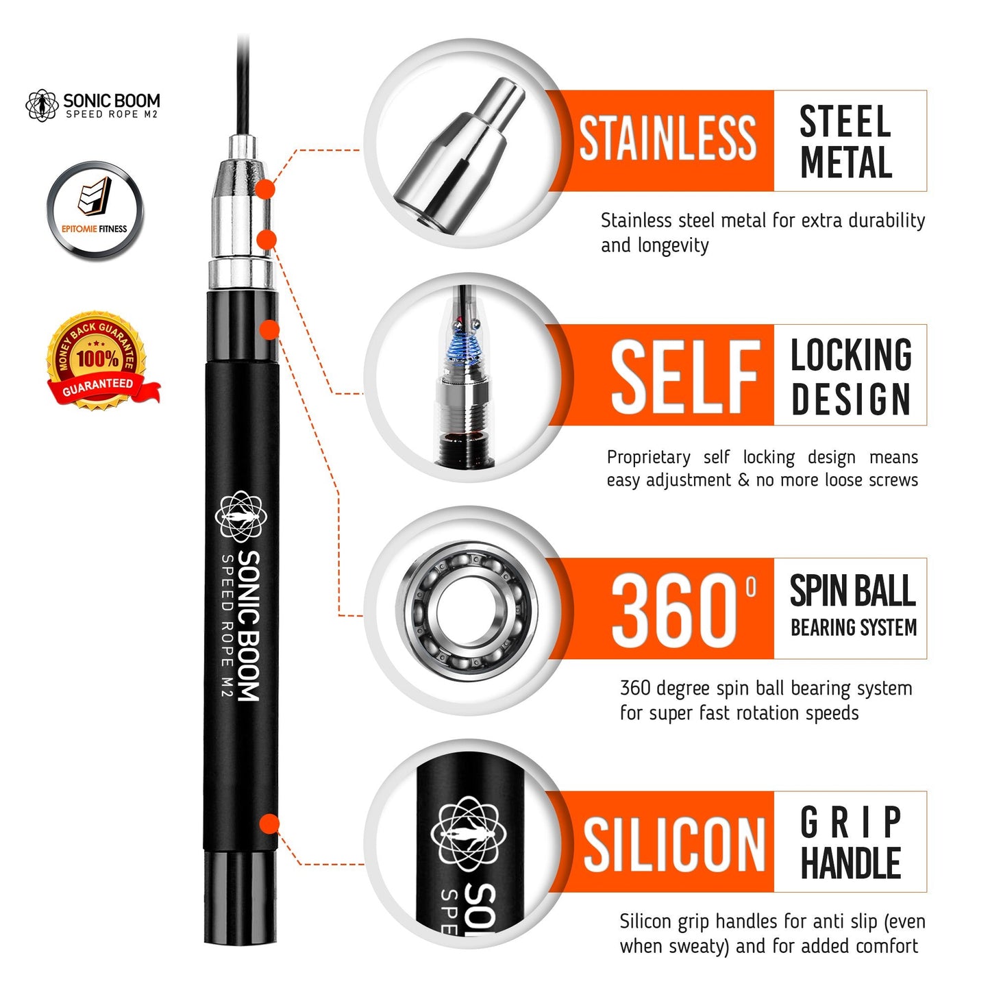 Sonic Boom M2 High Speed Jump Rope - Patent Pending Self-Locking, Screw-Free Design – Weighted, 360 Degree Spin, Silicone Grip with 2 Speed Rope Cables for Home Workout, & More