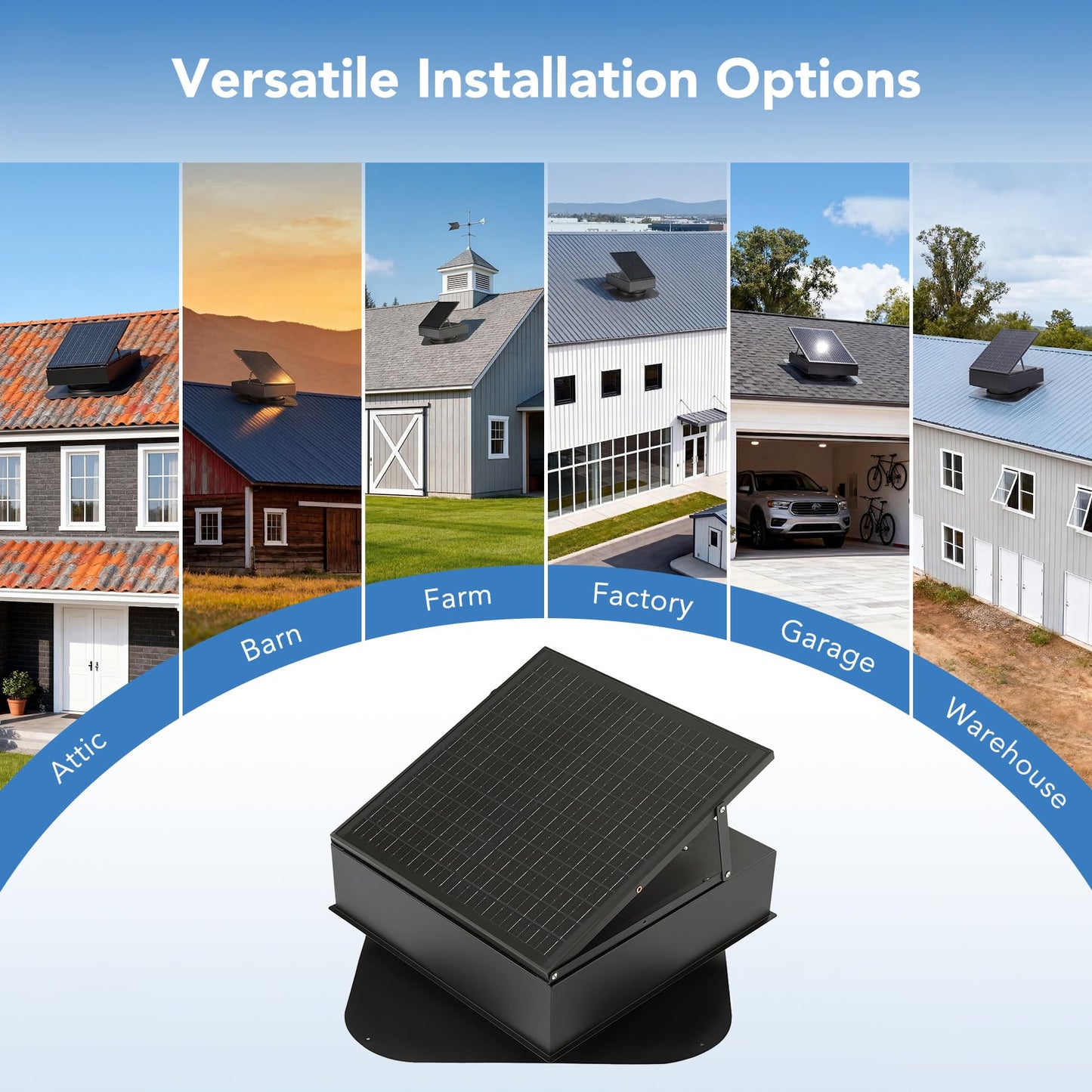 Fnova 35W Solar Attic Fan, 2200 CFM Solar Roof Vent Fan with Auto Temp Control, Powerful Brushless Motor for Cooling Attic, Garage, Shed, Greenhouse up to 1000 sq.ft, Only Fan