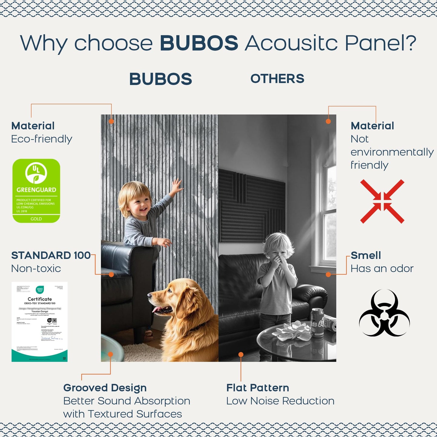 BUBOS Acoustic Panels 4 Pack, Decorative Soundproof Wall Panels Marble Pattern, Sound Absorbing Panels 47.2" X 23.6" X 0.4" Peel & Stick Acoustic Treatment for Studio, Office, Home Theater (Vein)