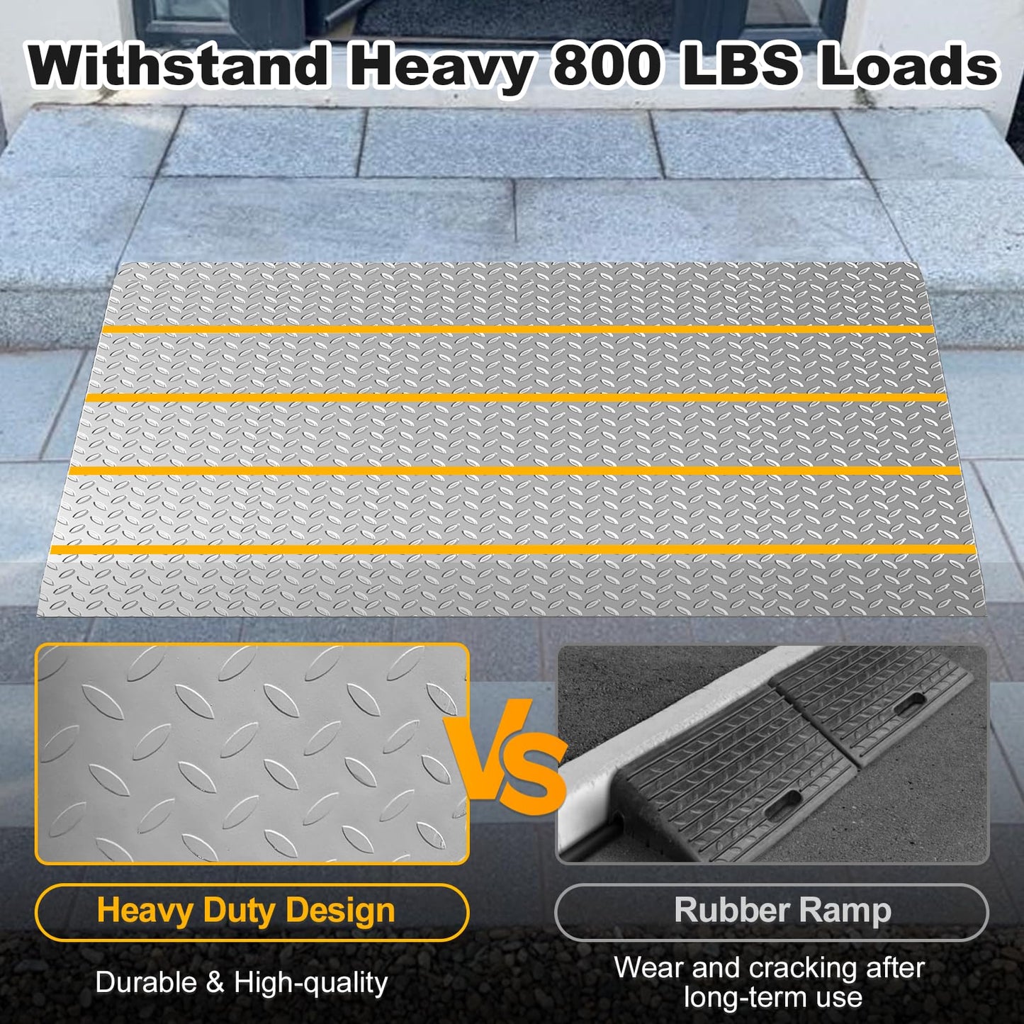Shed Ramps, 27.6" x 37.4" Threshold Ramps for Doorways Home Steps, 800 Lbs Capacity Anti-Slip Portable Ramps for Garages, Barns, Metal Motorcycle Ramp for Wheelchairs, ATV, Lawnmower, Golf Cart