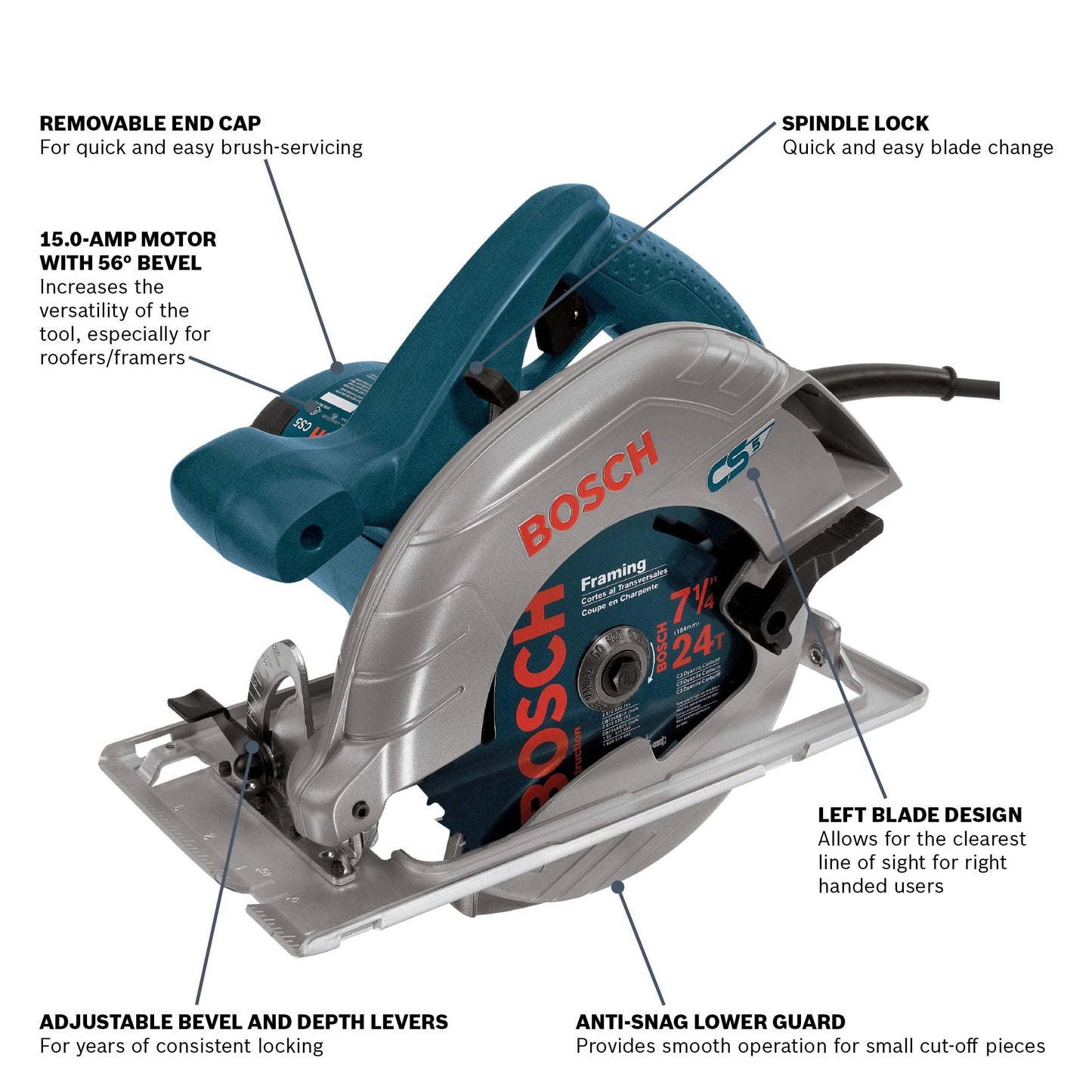BOSCH CS5 120-Volt 7-1/4-Inch Circular Saw, Bosch Blue