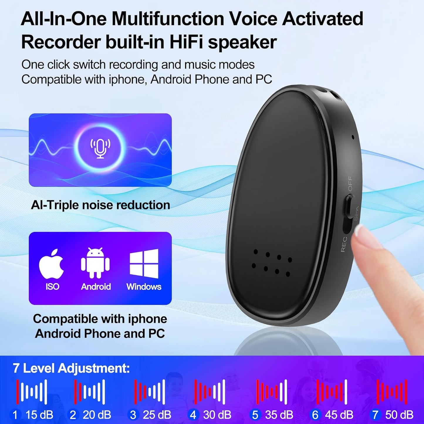 MDalong 128GB (9860 3072kbps MP3 Hours) Digital Voice Recorder- Recording Device with DSP Noise Reduction, Playback