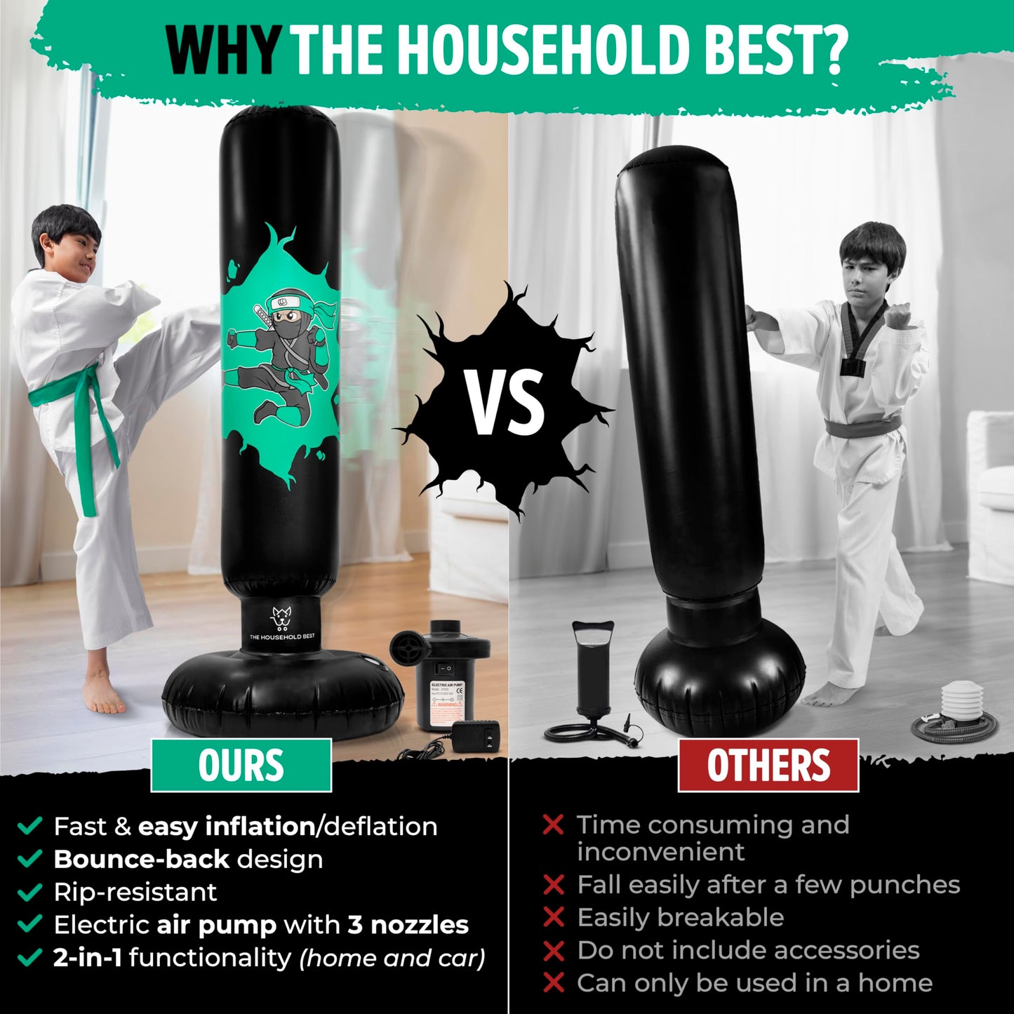 THB Inflatable Punching Bag for Kids, 63" Freestanding Ninja Boxing Bag Including Electric Air Pump with Gloves for Practicing Karate, Taekwondo, Stress Relief & Birthday for Ages 3-12