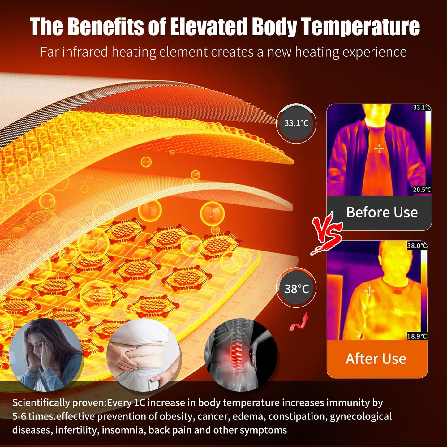 OUTEXER Sauna for 2 Person Far Infrared Saunas 2100W 120V Room Home Canadian Hemlock Indoor Low-EMF Dry Saunas with with Oxygen Bar 7 Color Light 53.1 * 47.2 * 74.8inch