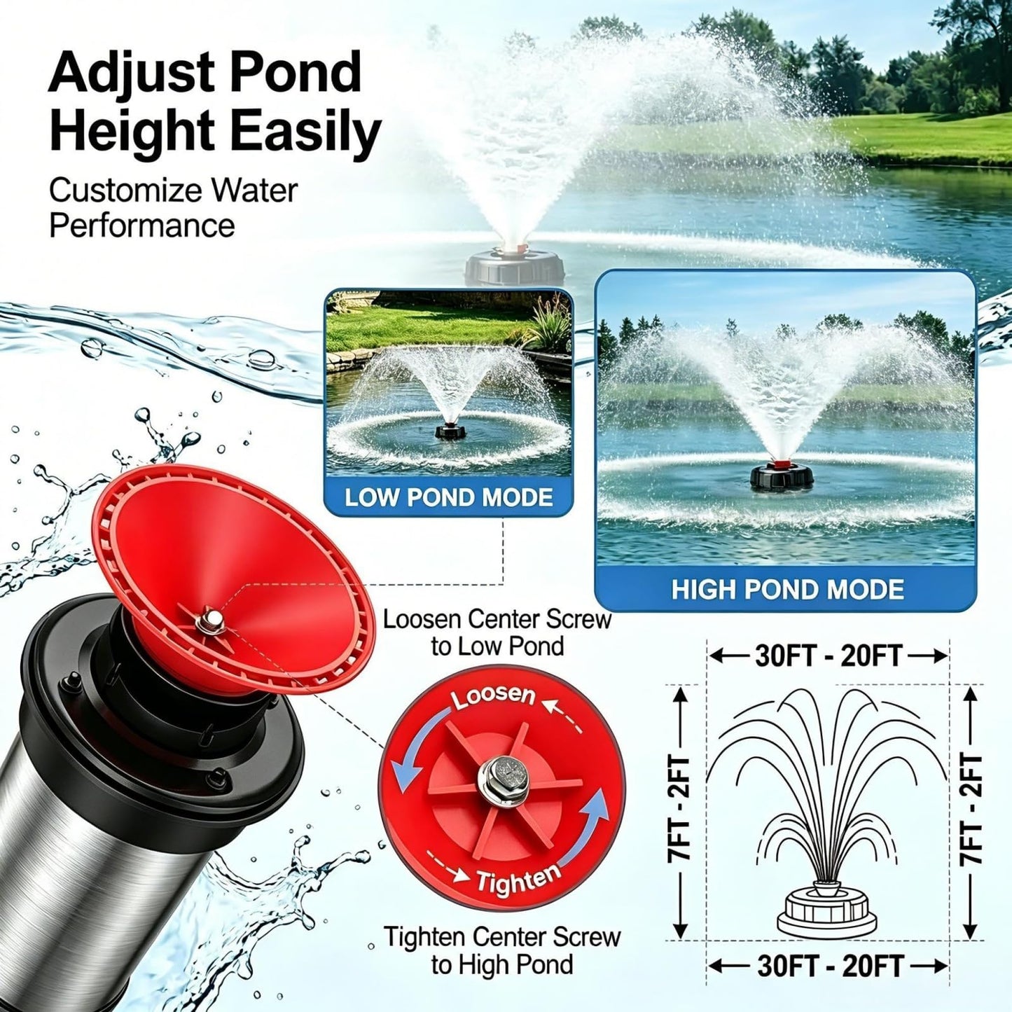 iCapeson Pond Fountain Aerator, 1HP 15000 GPH Floating Fountain Pump with Timer, 100FT Power Cord, 2x100 FT Traction Rope, Fully Automatic Powerful Aerating Fountain Water Circulation, Black