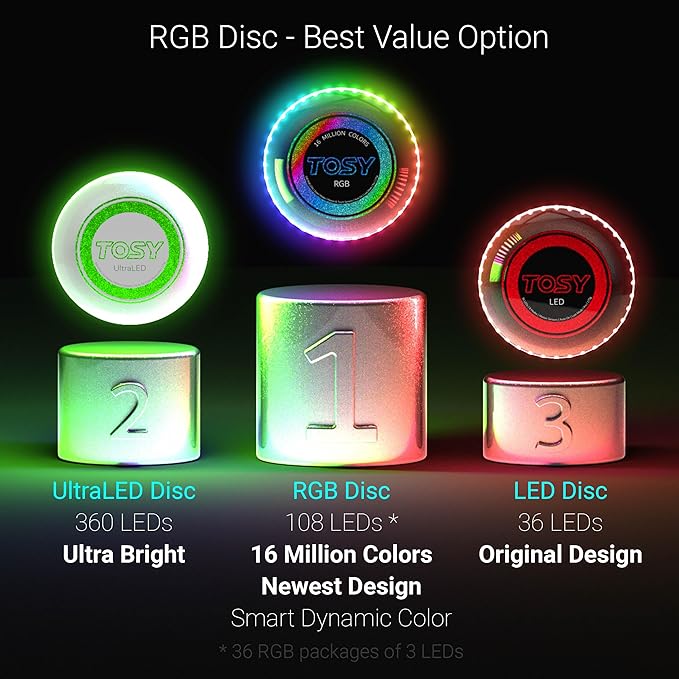 TOSY Bundle of 3-2X Green + Blue - Flying Disc 36 LEDs, Super Bright, Smart Modes, Auto Light Up, Rechargeable, Cool Fun Christmas, Birthday & Camping Gift for Men/Boys/Teens/Kids, 175g Frisbee
